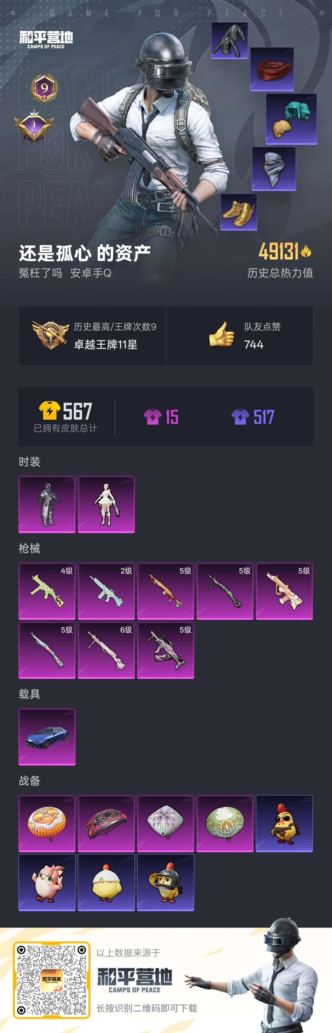 HPCMW4129381和平精英账号详情图2