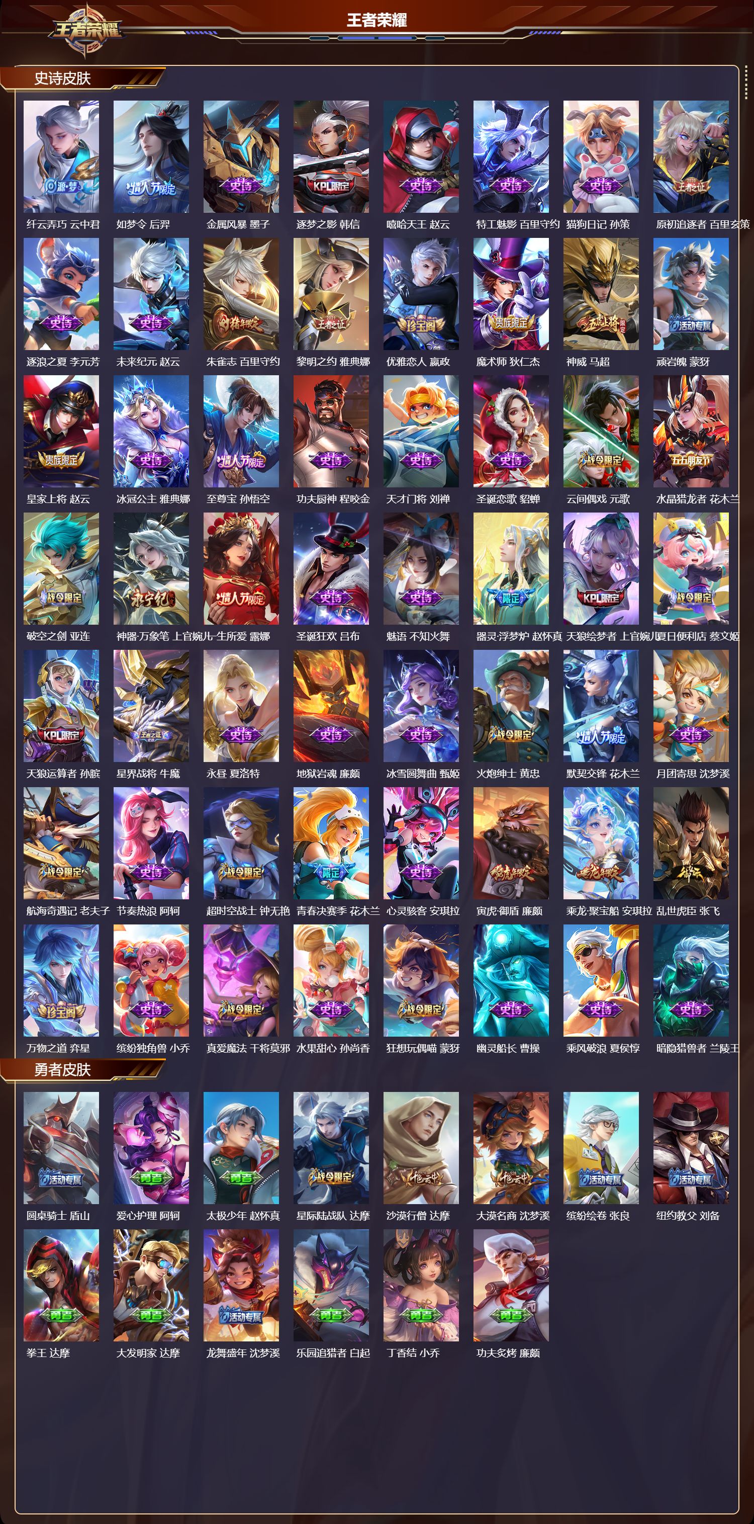 WZQM4235935王者荣耀账号详情图3