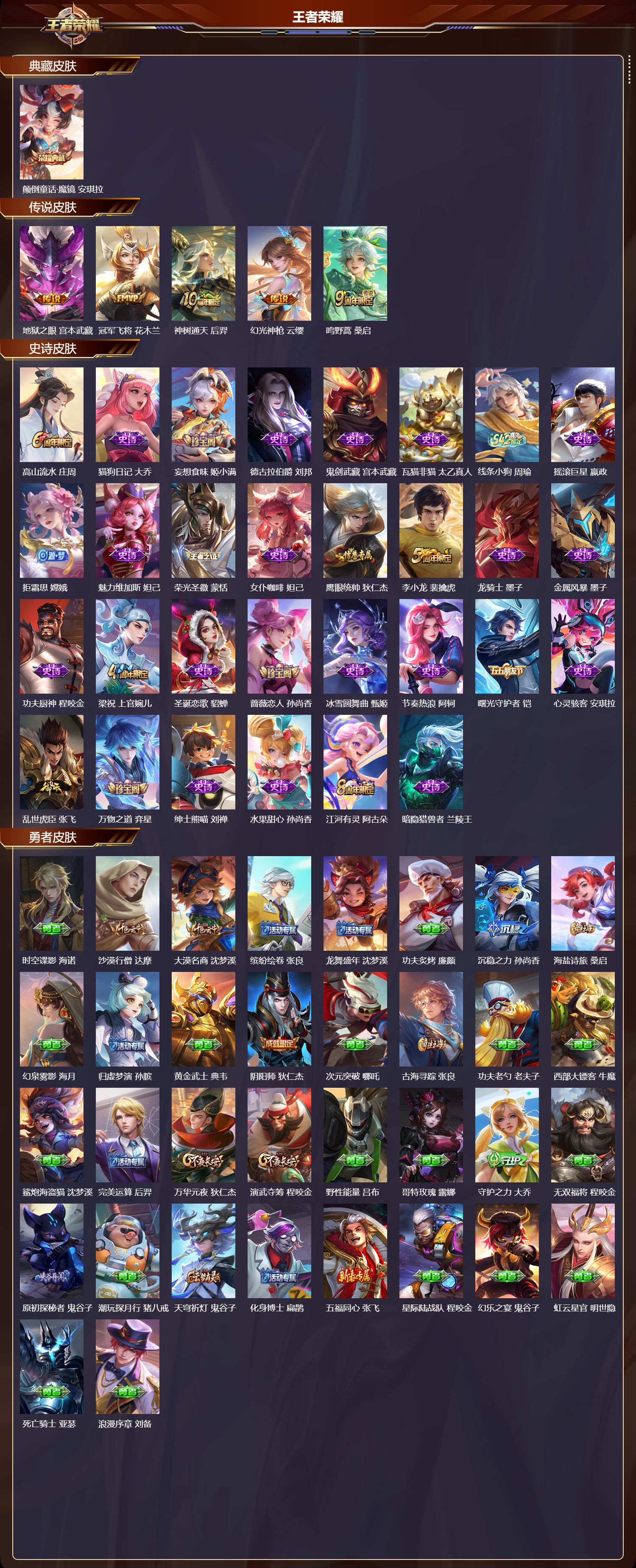 WZMK4235876王者荣耀账号详情图2