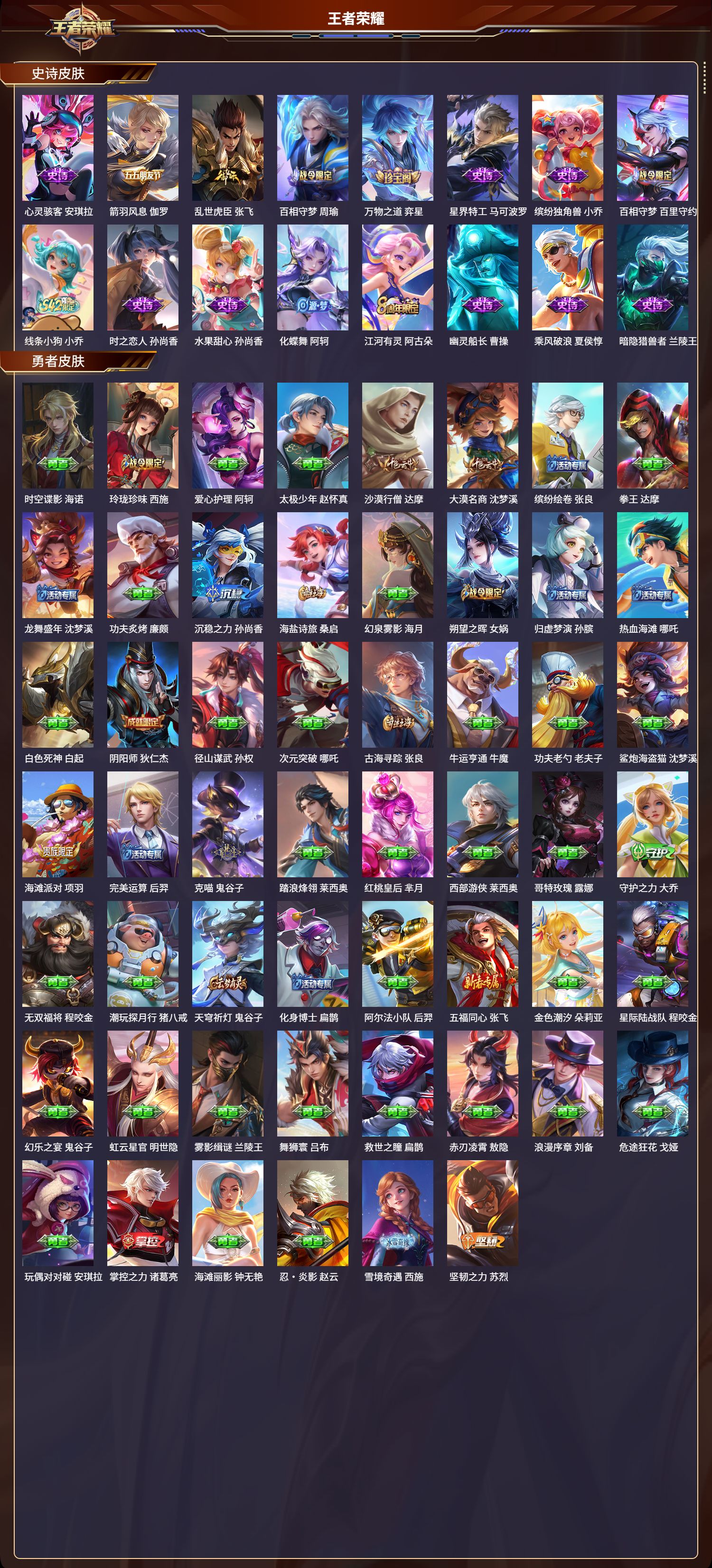 WZCMW4235393王者荣耀账号详情图16