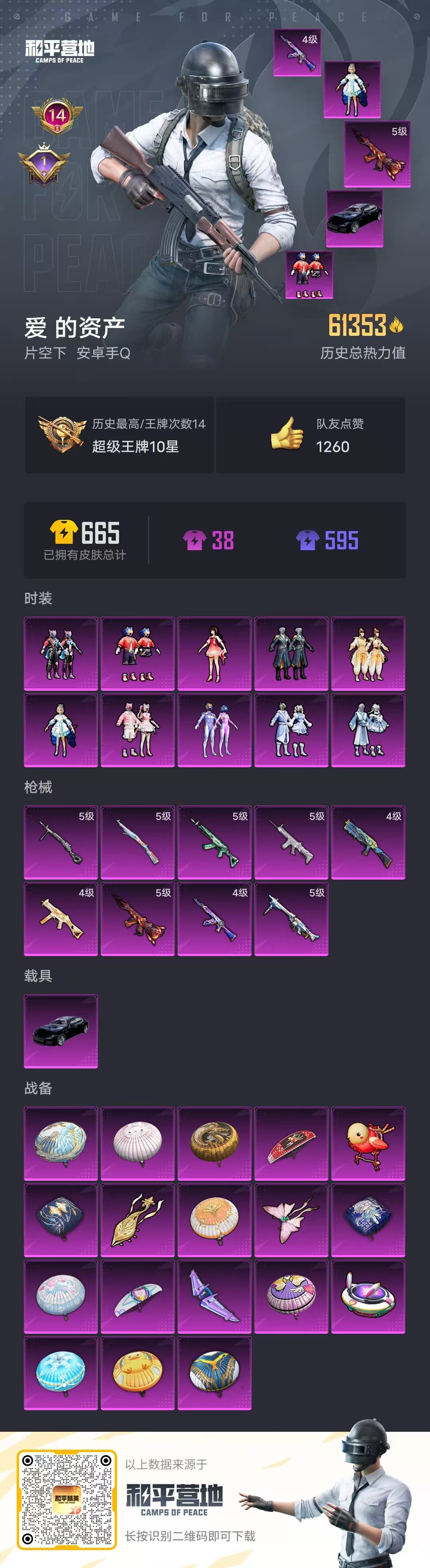 HPCMW4130823和平精英账号详情图2