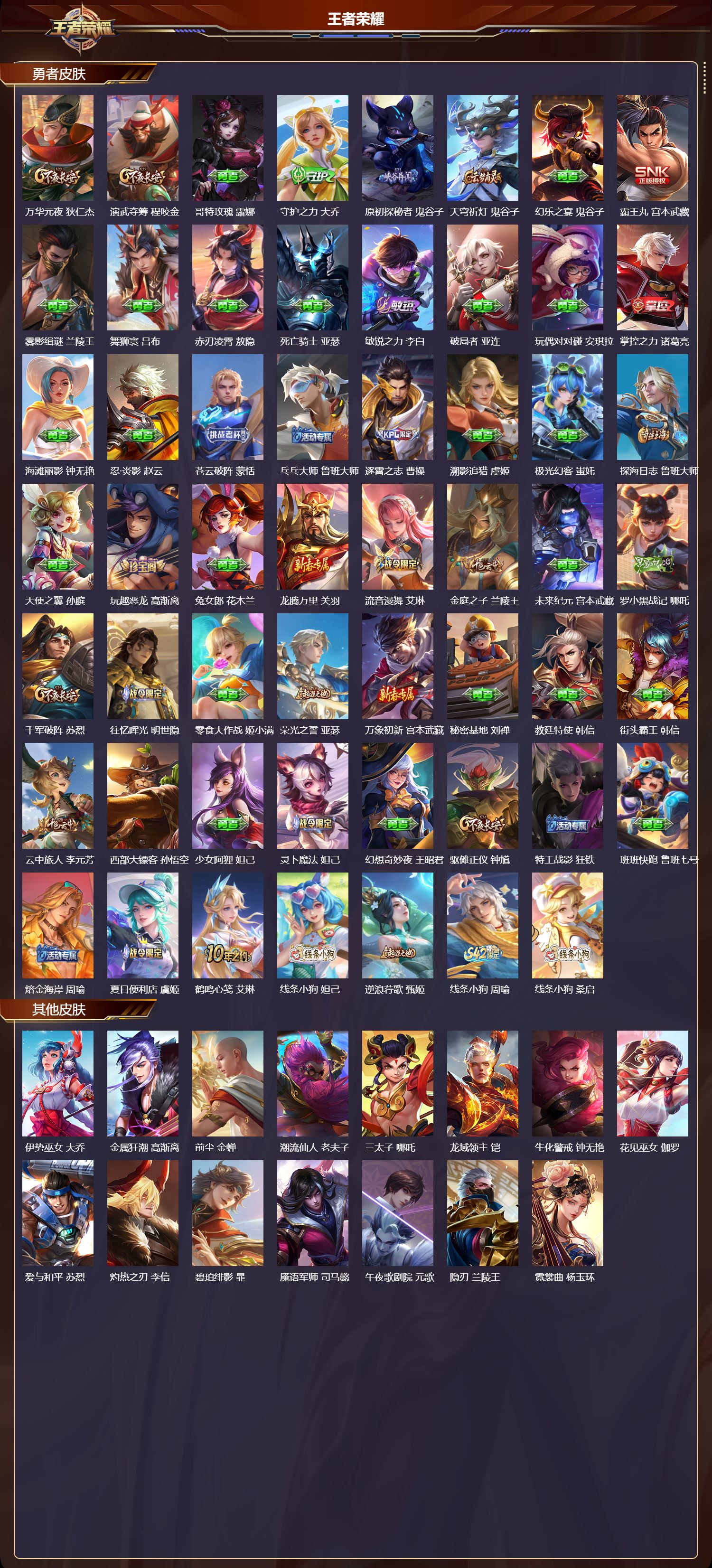 WZMK4235865王者荣耀账号详情图3