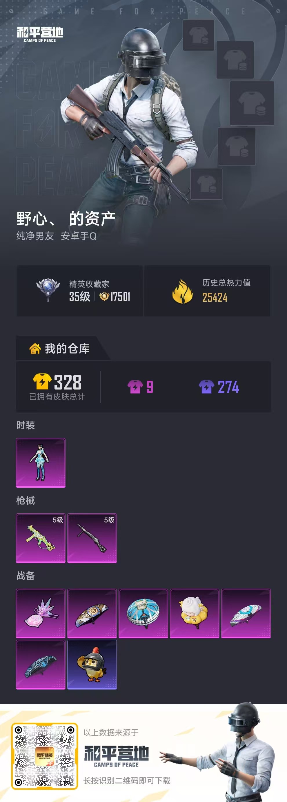 HPSJ4129872和平精英账号详情图2 HPSJ4129872和平精英账号详情图2