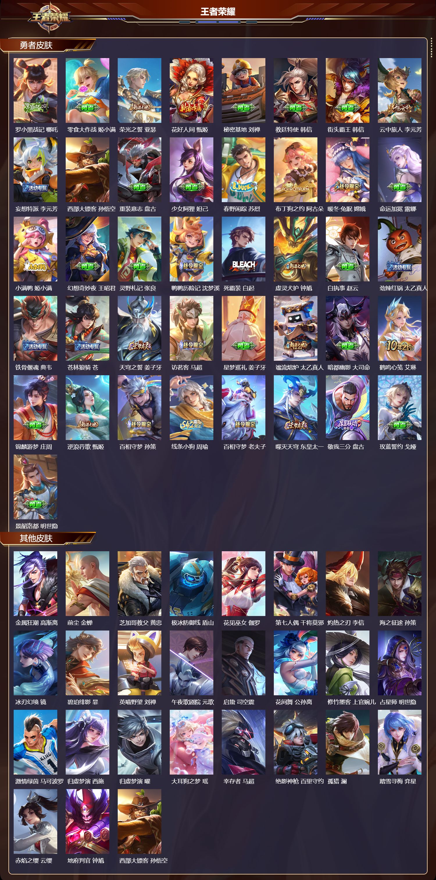 WZQM4235839王者荣耀账号详情图4