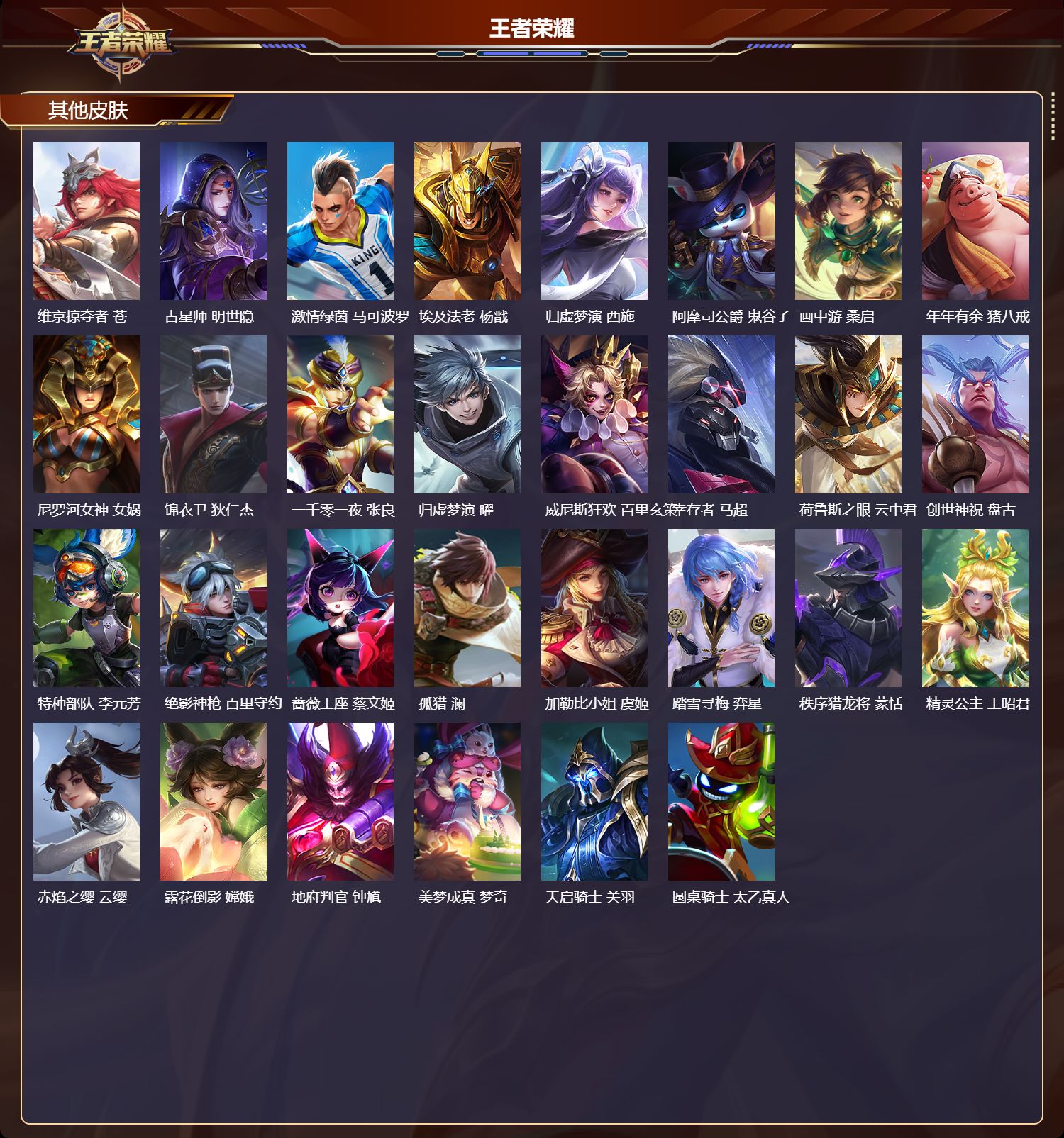 WZQM4235935王者荣耀账号详情图6