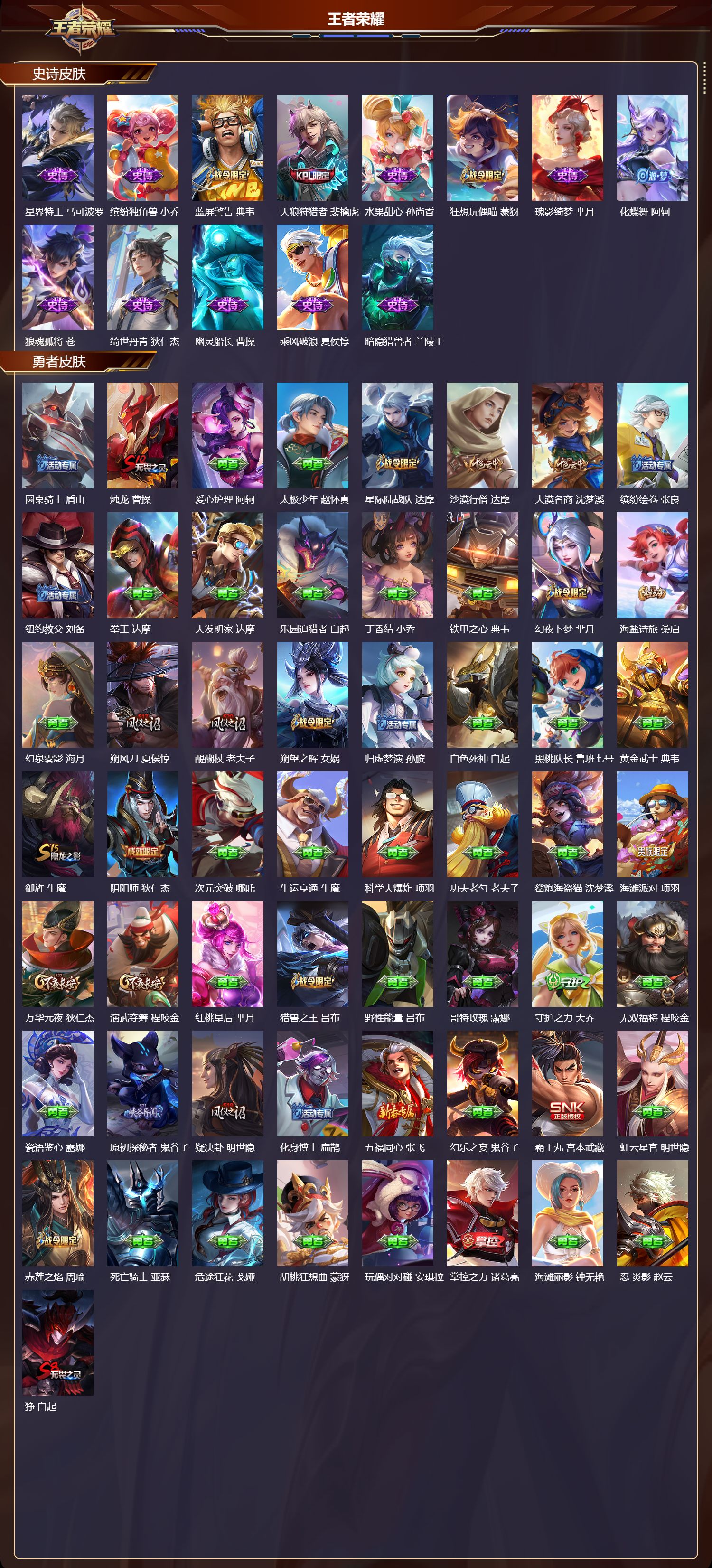 WZMK4235802王者荣耀账号详情图3