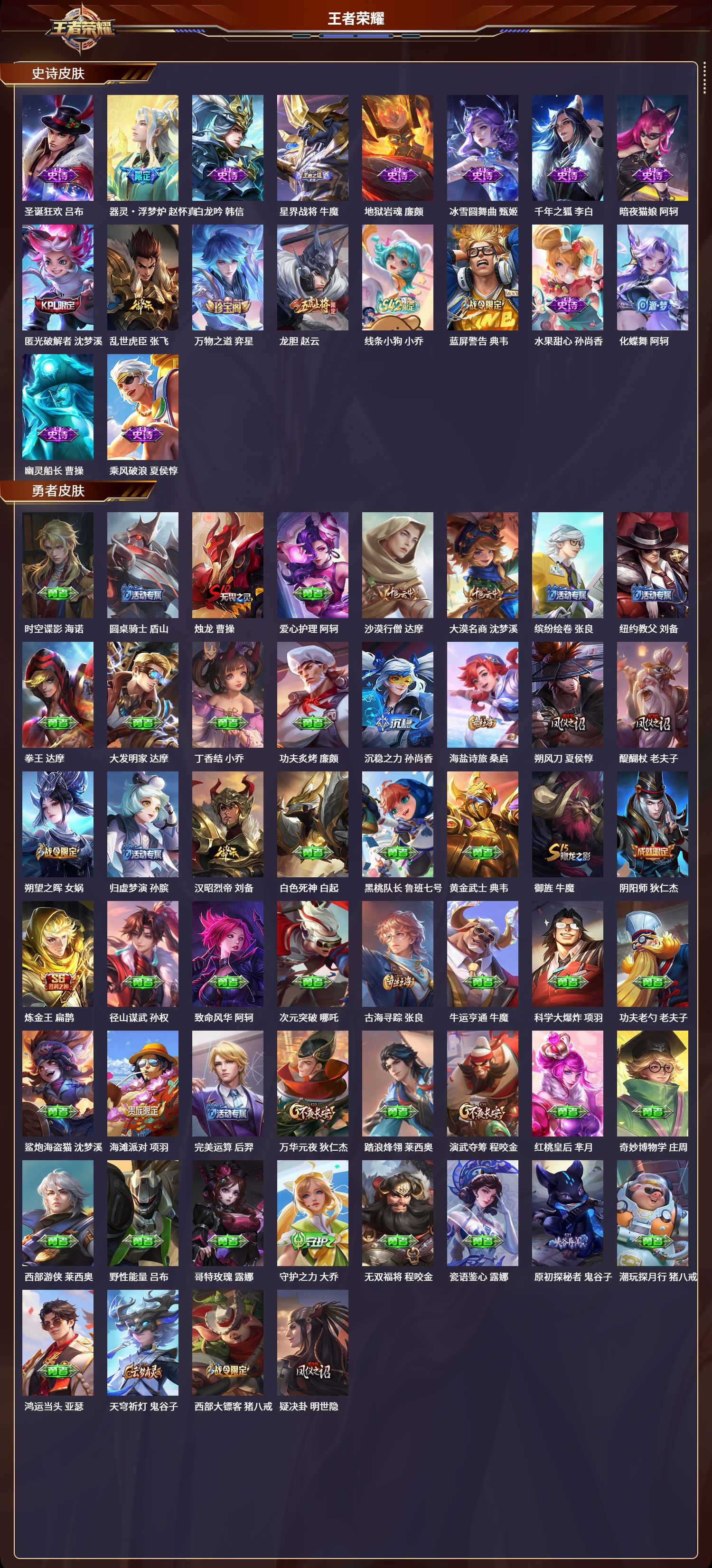 WZLX4234718王者荣耀账号详情图3