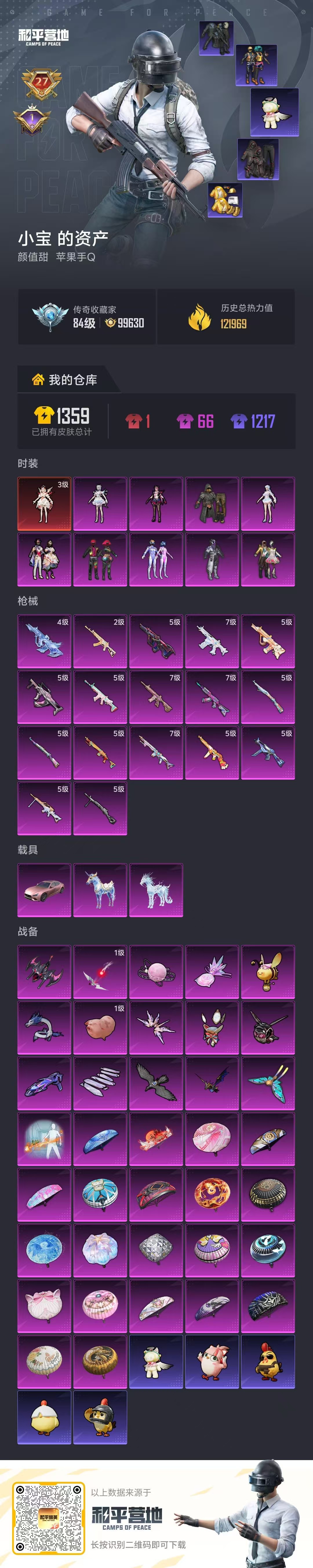 HPCMW4129672和平精英账号详情图2