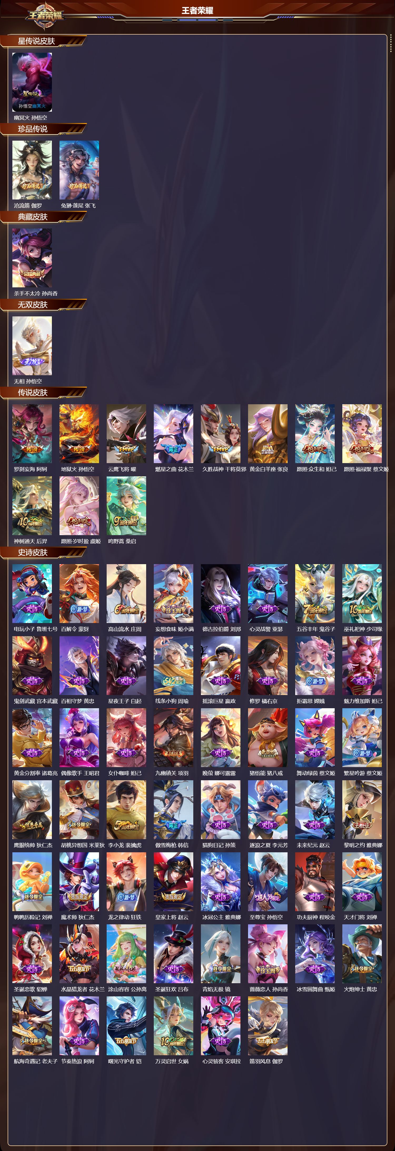 WZQM4235981王者荣耀账号详情图2