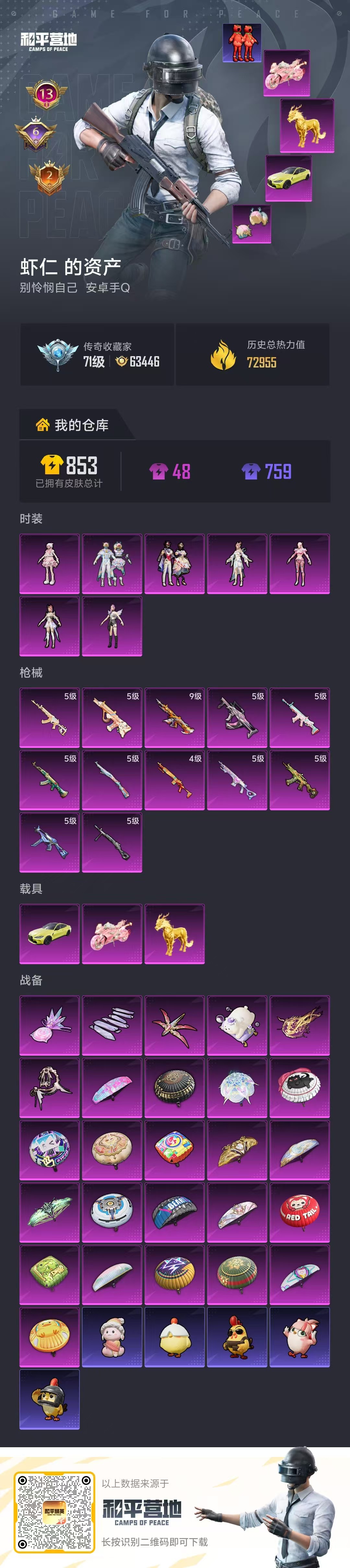 HPCMW4133197和平精英账号详情图2