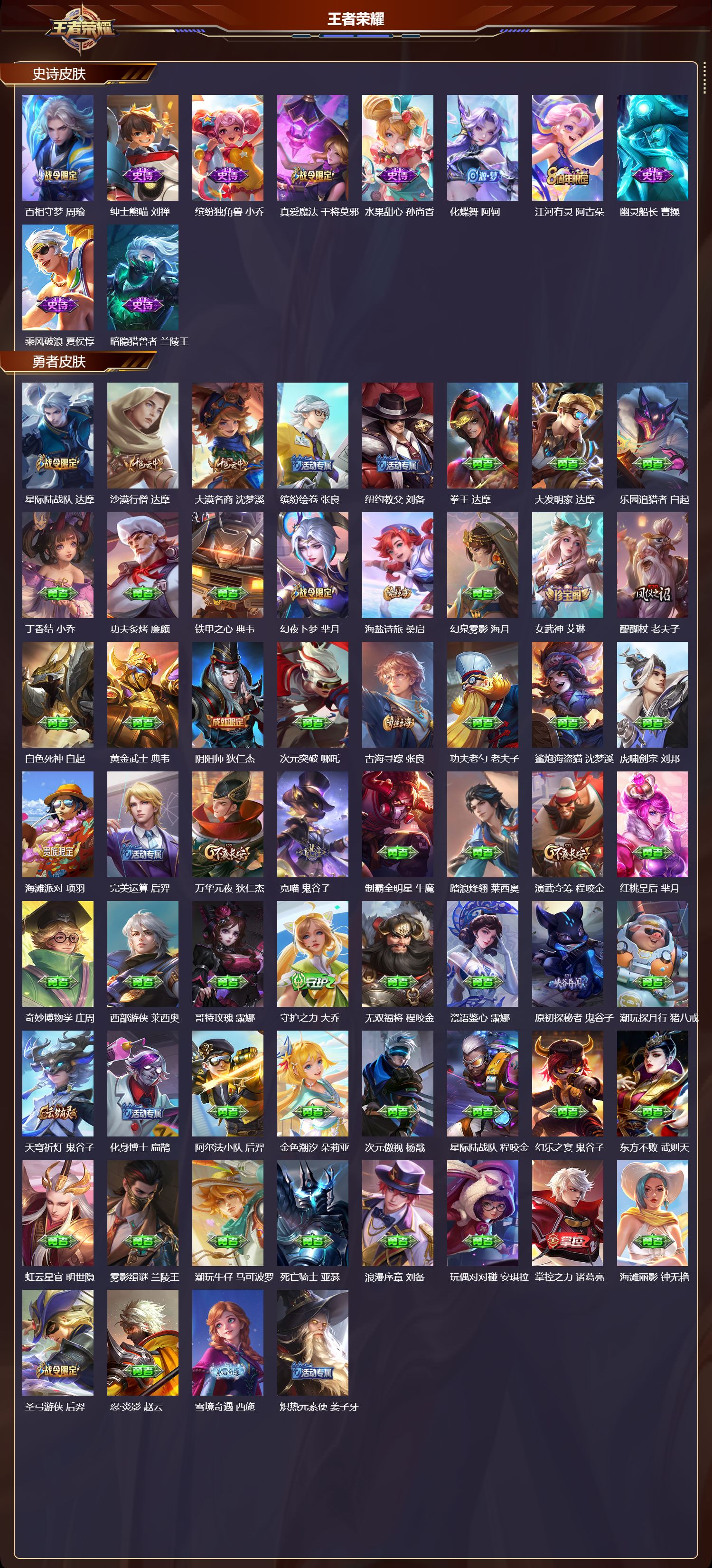 WZQM4235981王者荣耀账号详情图3