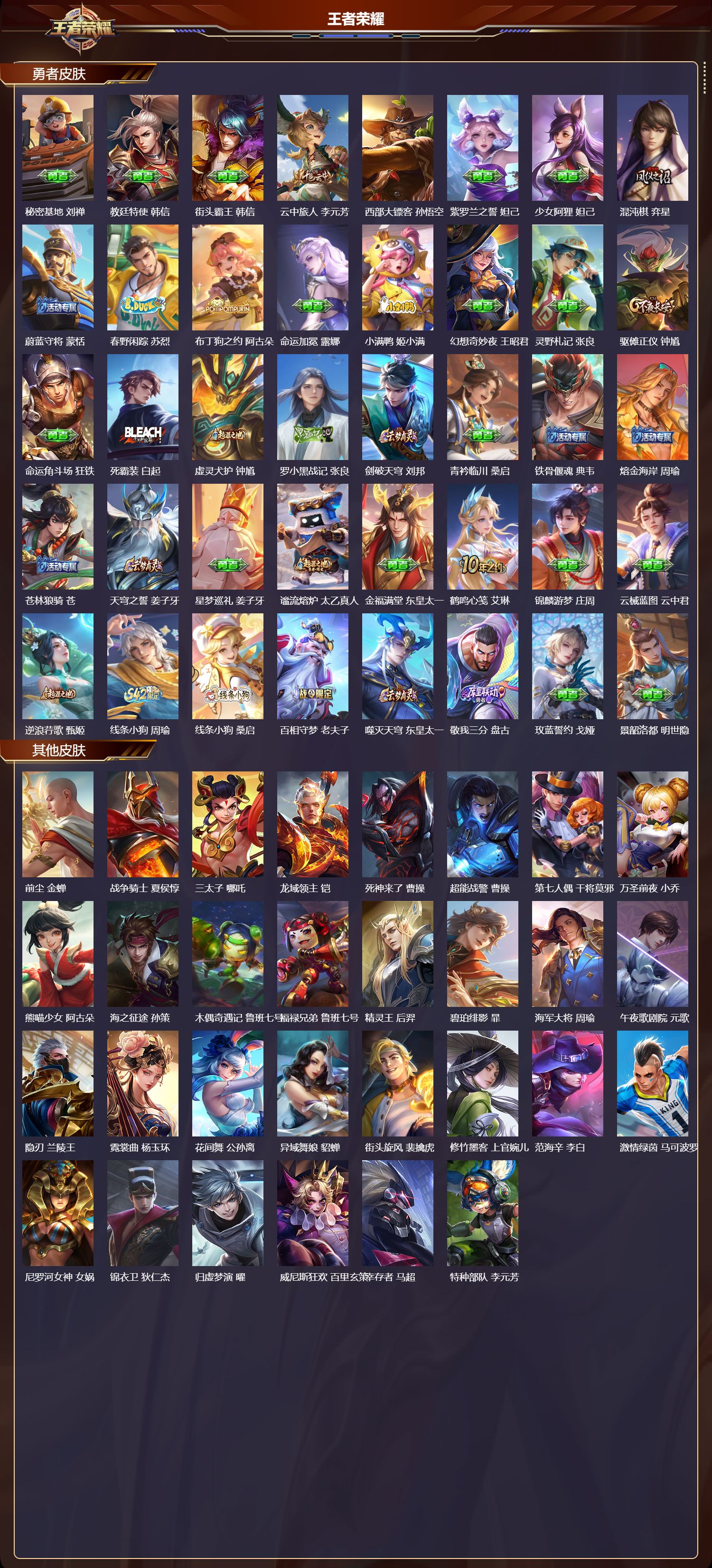 WZQM4235871王者荣耀账号详情图4