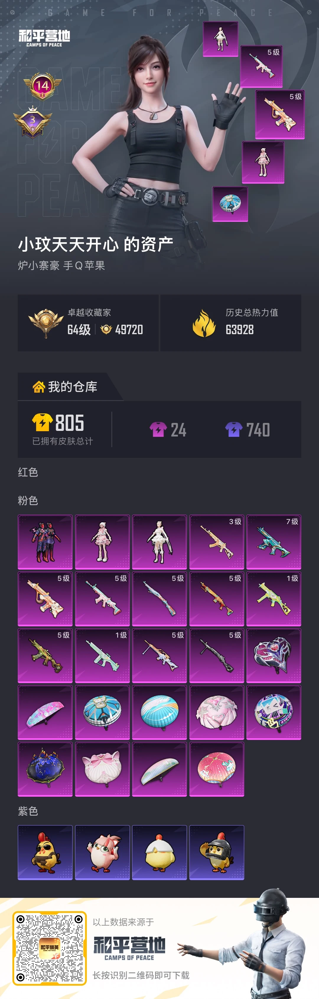 HPSJ4129710和平精英账号详情图2 HPSJ4129710和平精英账号详情图2