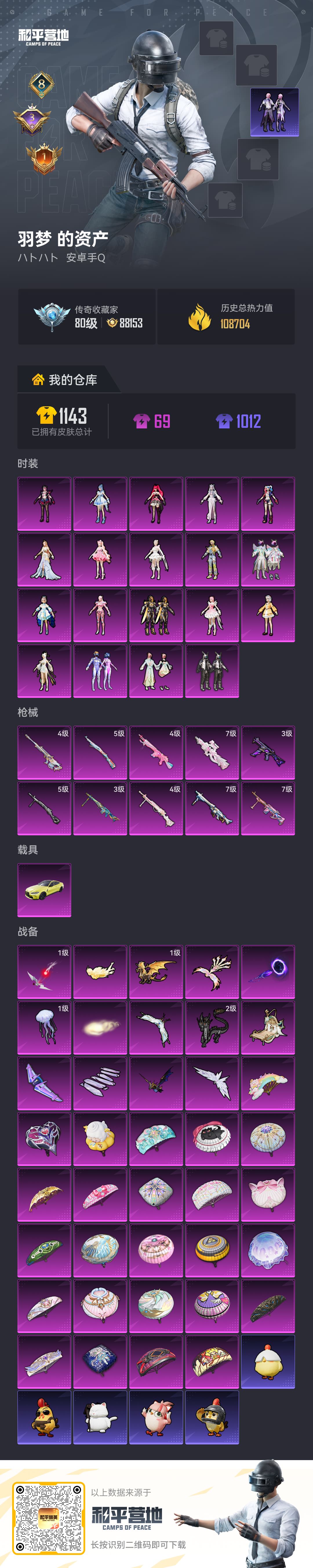 HPCMW4133385和平精英账号详情图2