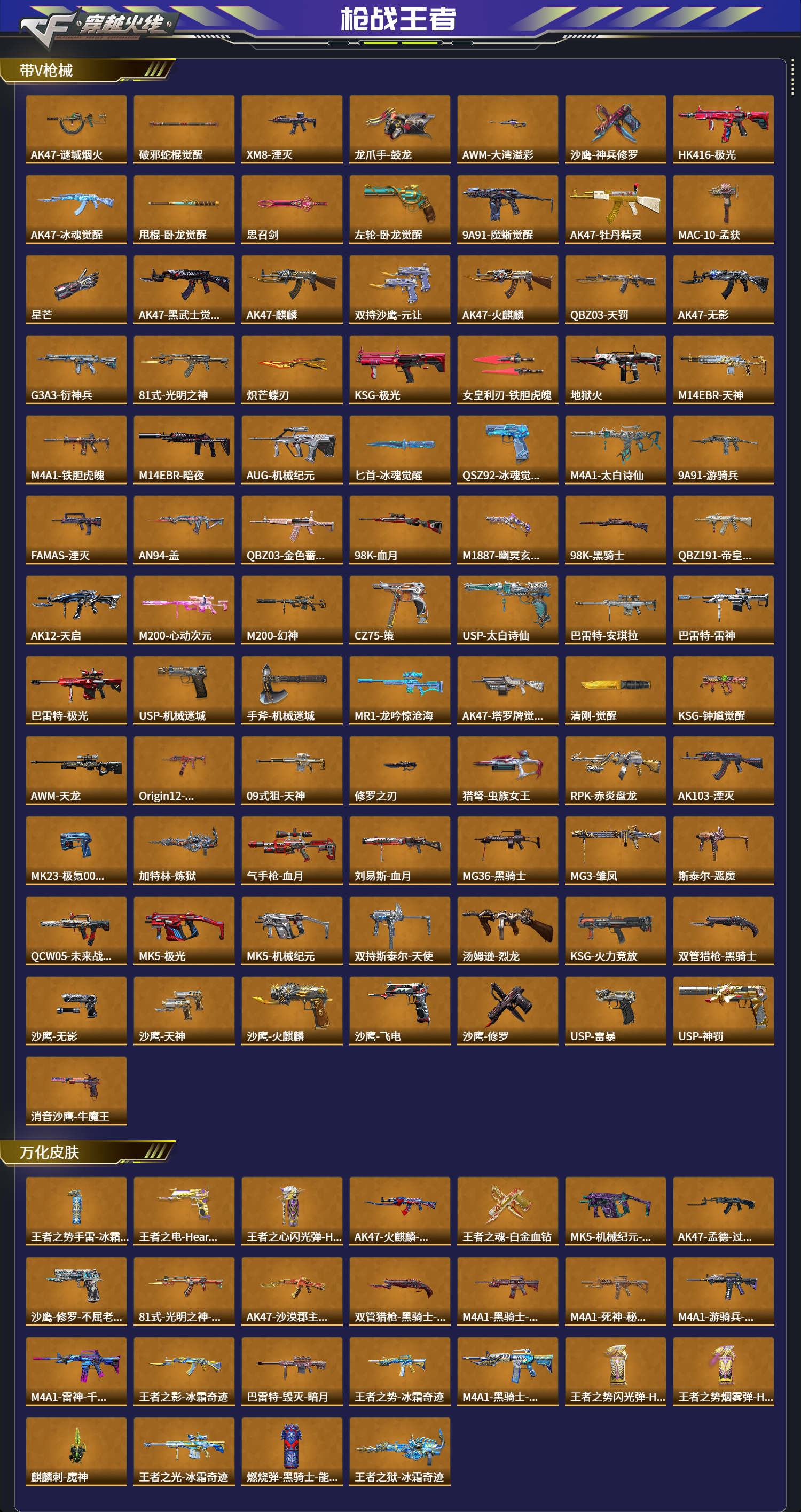 CFMFFWY42182枪战王者账号详情图3