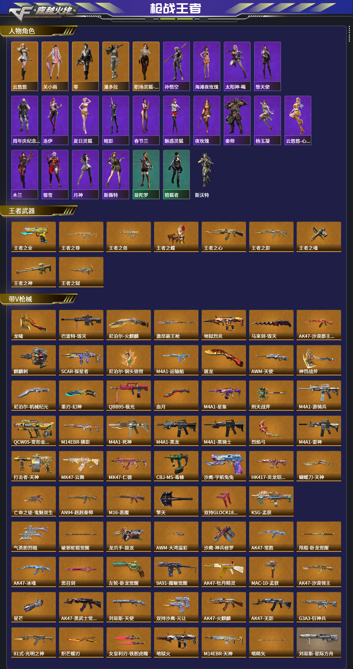 CFMFFWY412441枪战王者账号详情图4