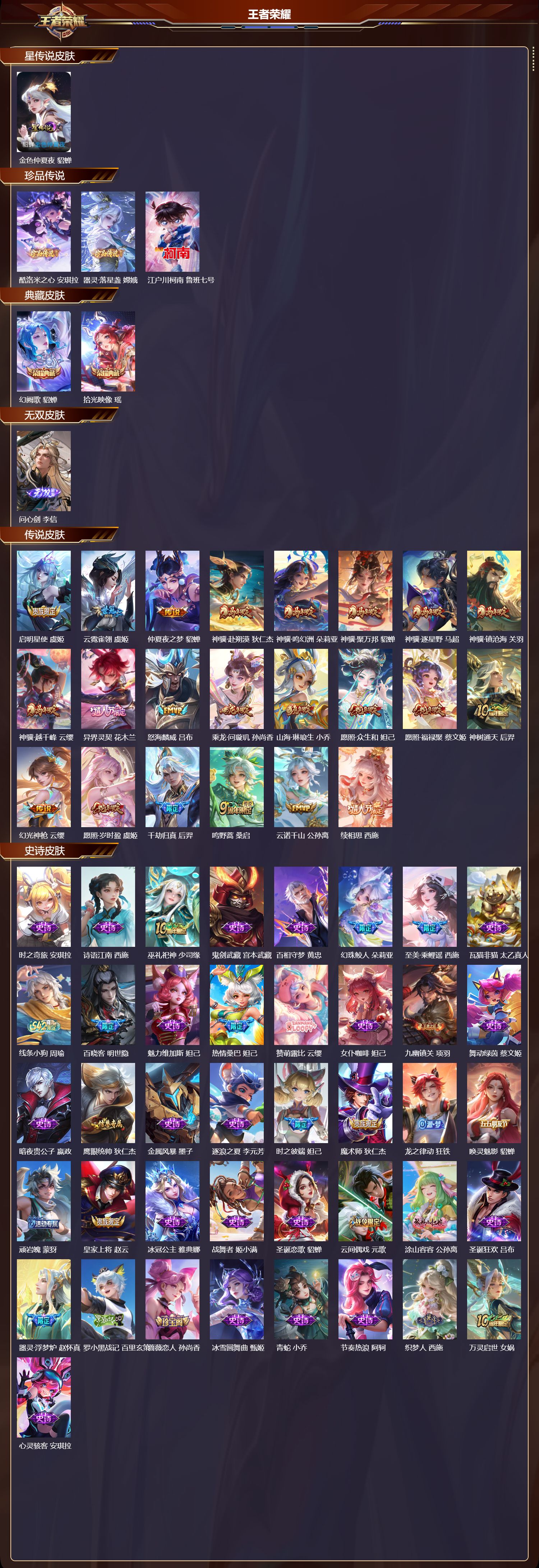 WZQM4238249王者荣耀账号详情图2