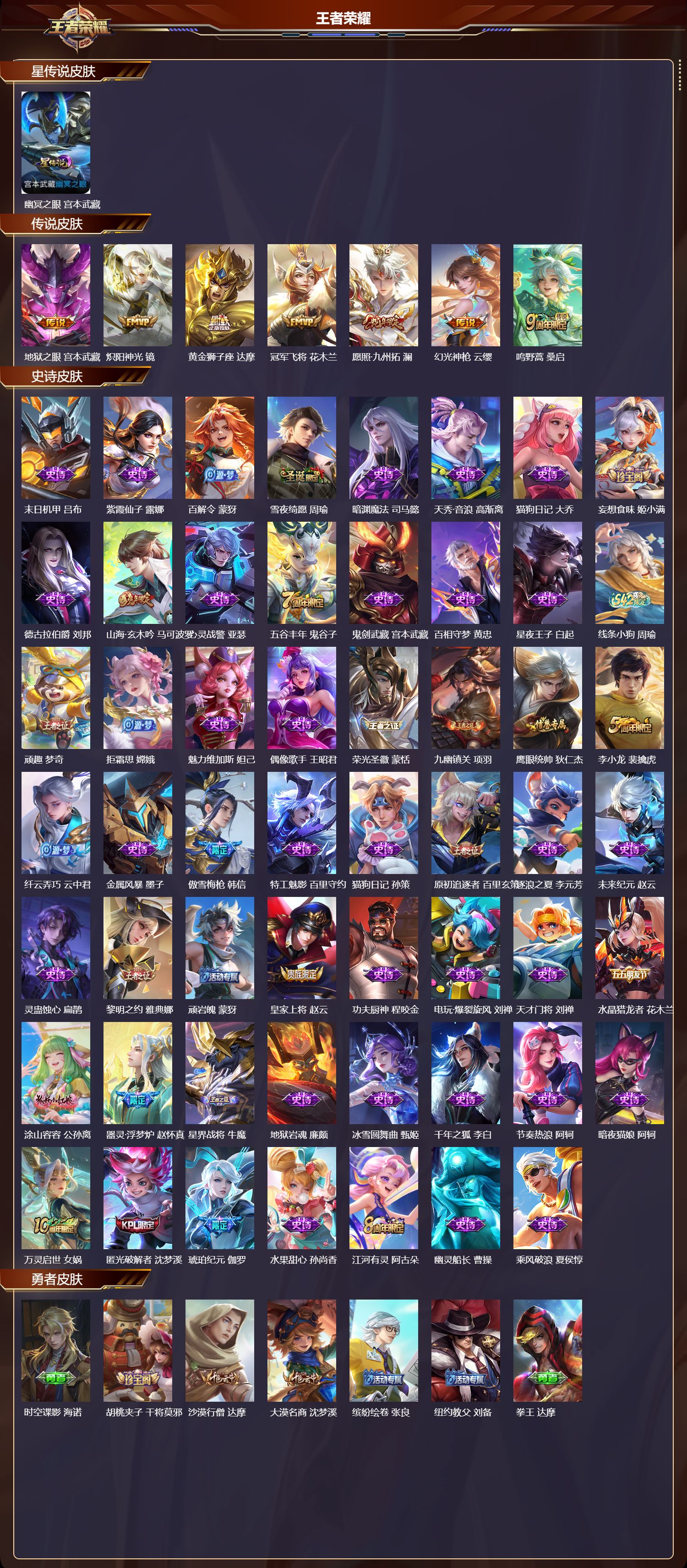 WZMK4238583王者荣耀账号详情图2