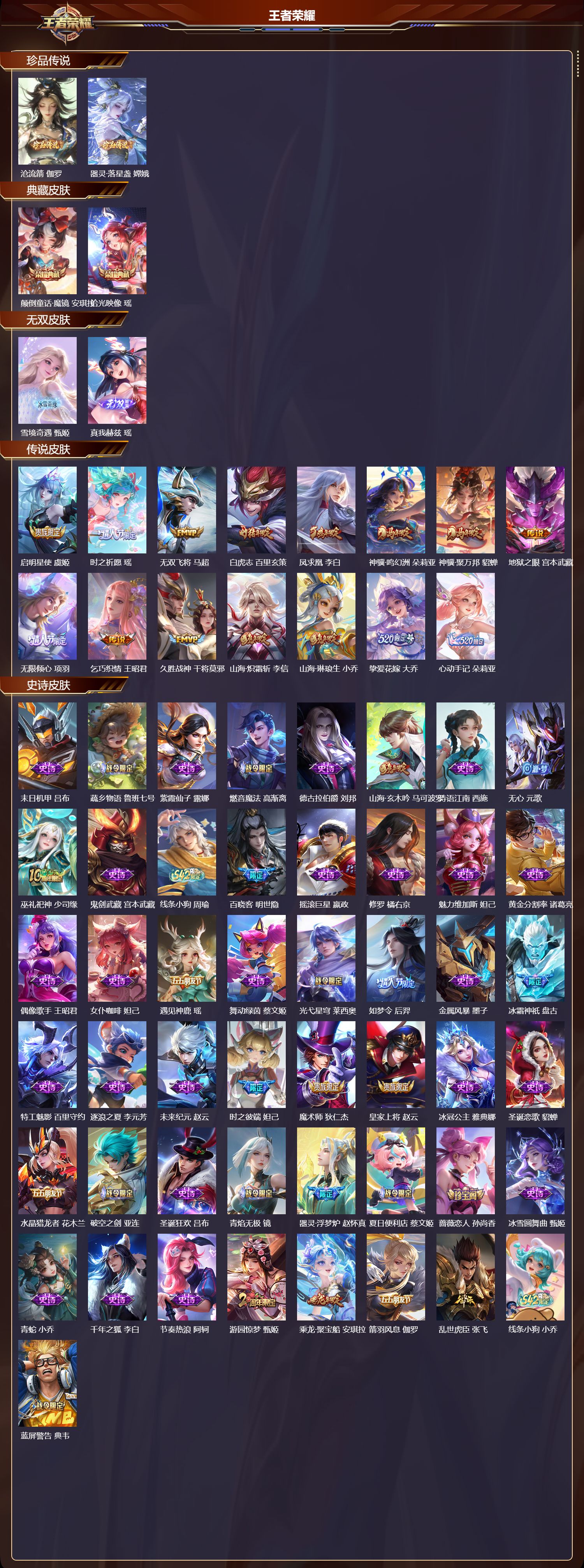 WZCMW4245219王者荣耀账号详情图6