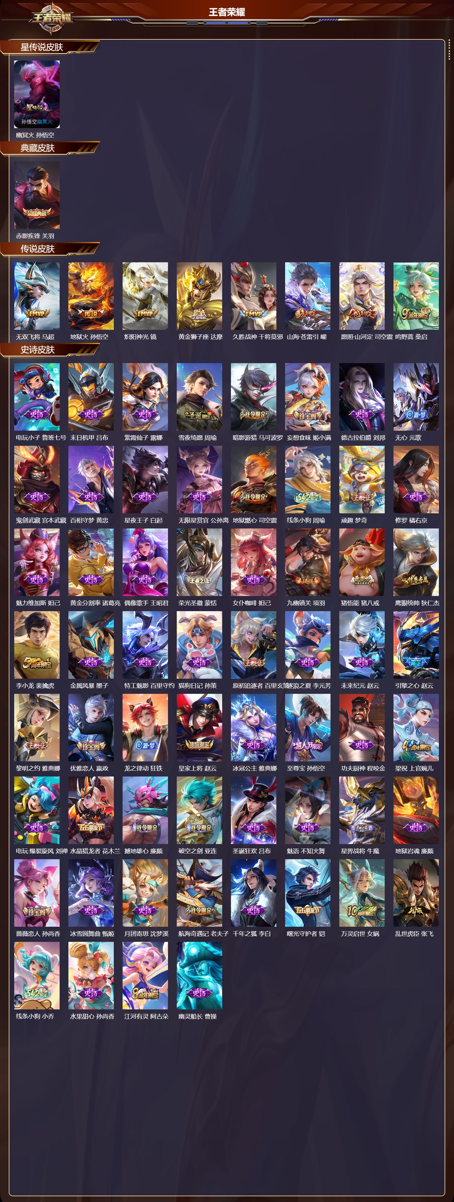 WZQM4238621王者荣耀账号详情图2