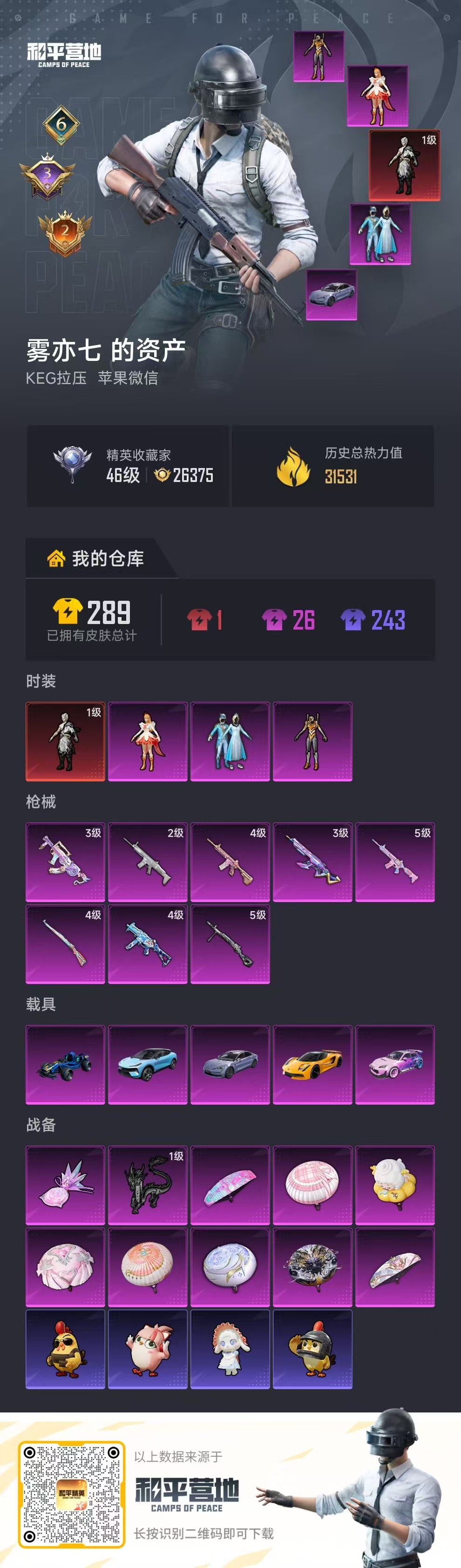 HPCMW4135349和平精英账号详情图2