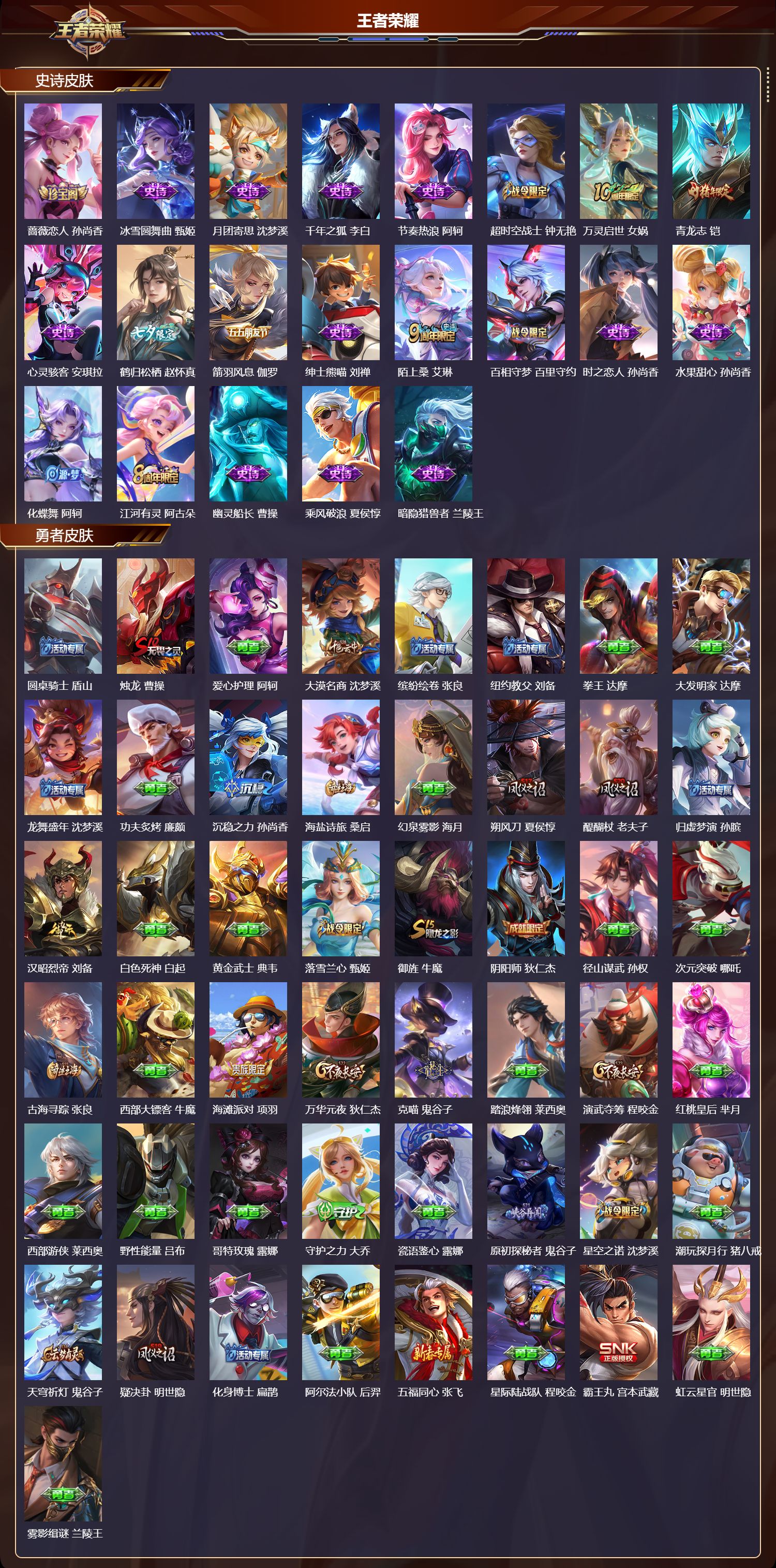 WZMK4238546王者荣耀账号详情图3