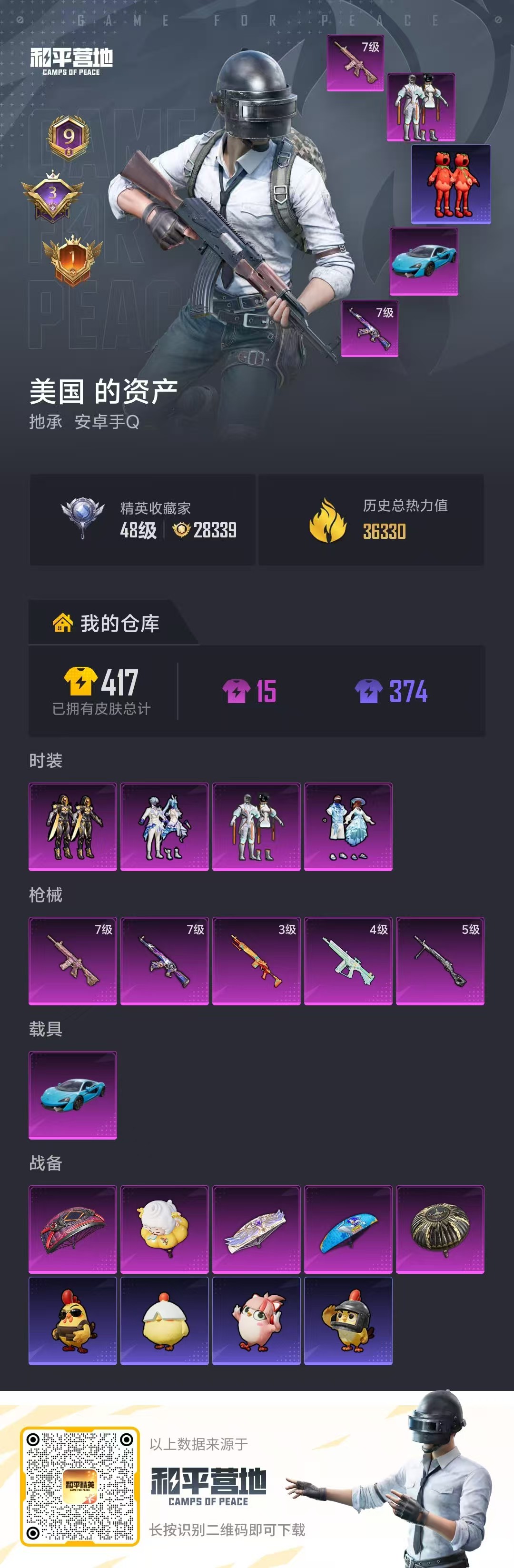 HPCMW4132613和平精英账号详情图2