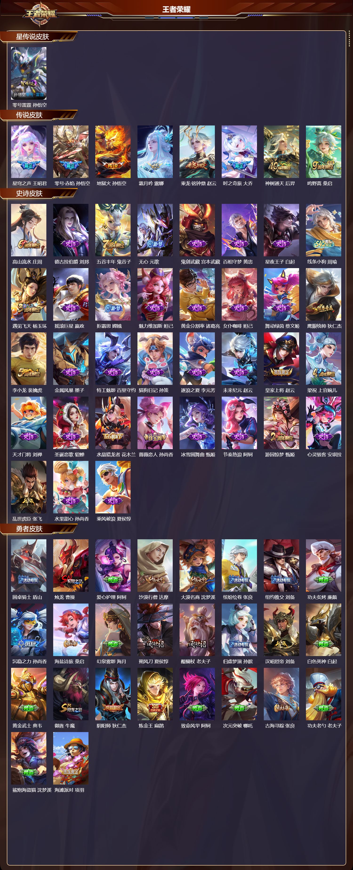 WZMK4238228王者荣耀账号详情图2