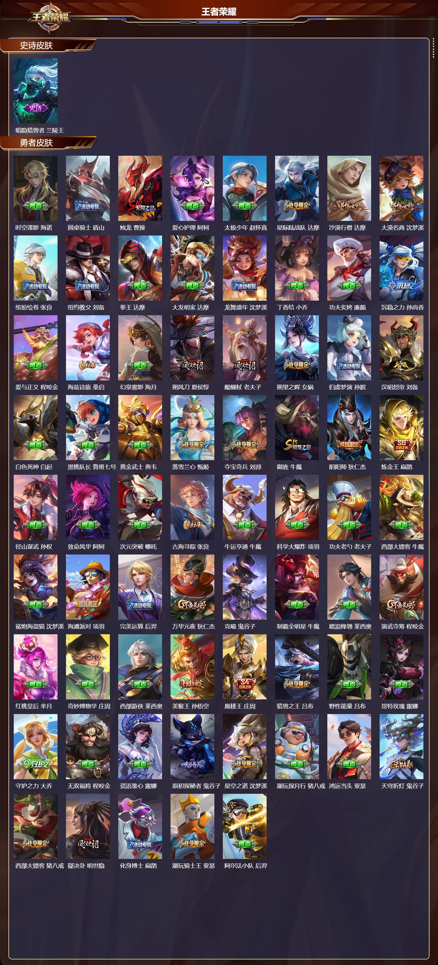 WZCMW4245264王者荣耀账号详情图10