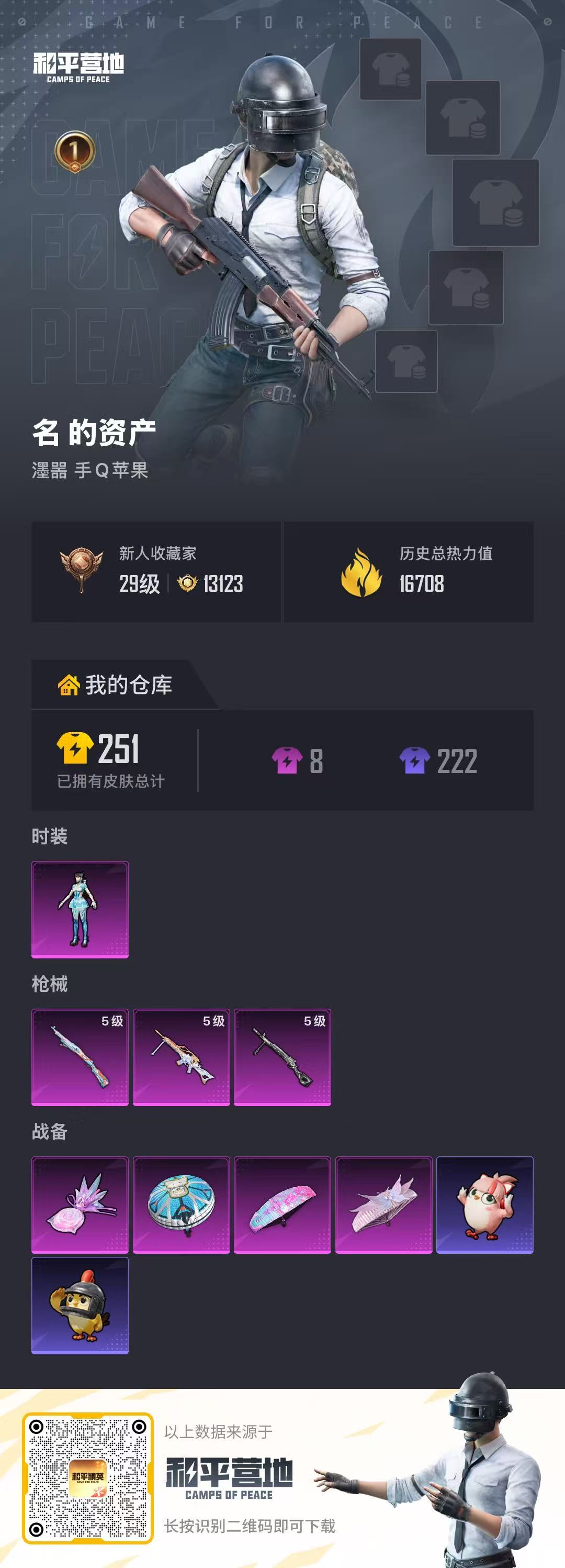 HPCMW4132577和平精英账号详情图2 HPCMW4132577和平精英账号详情图2