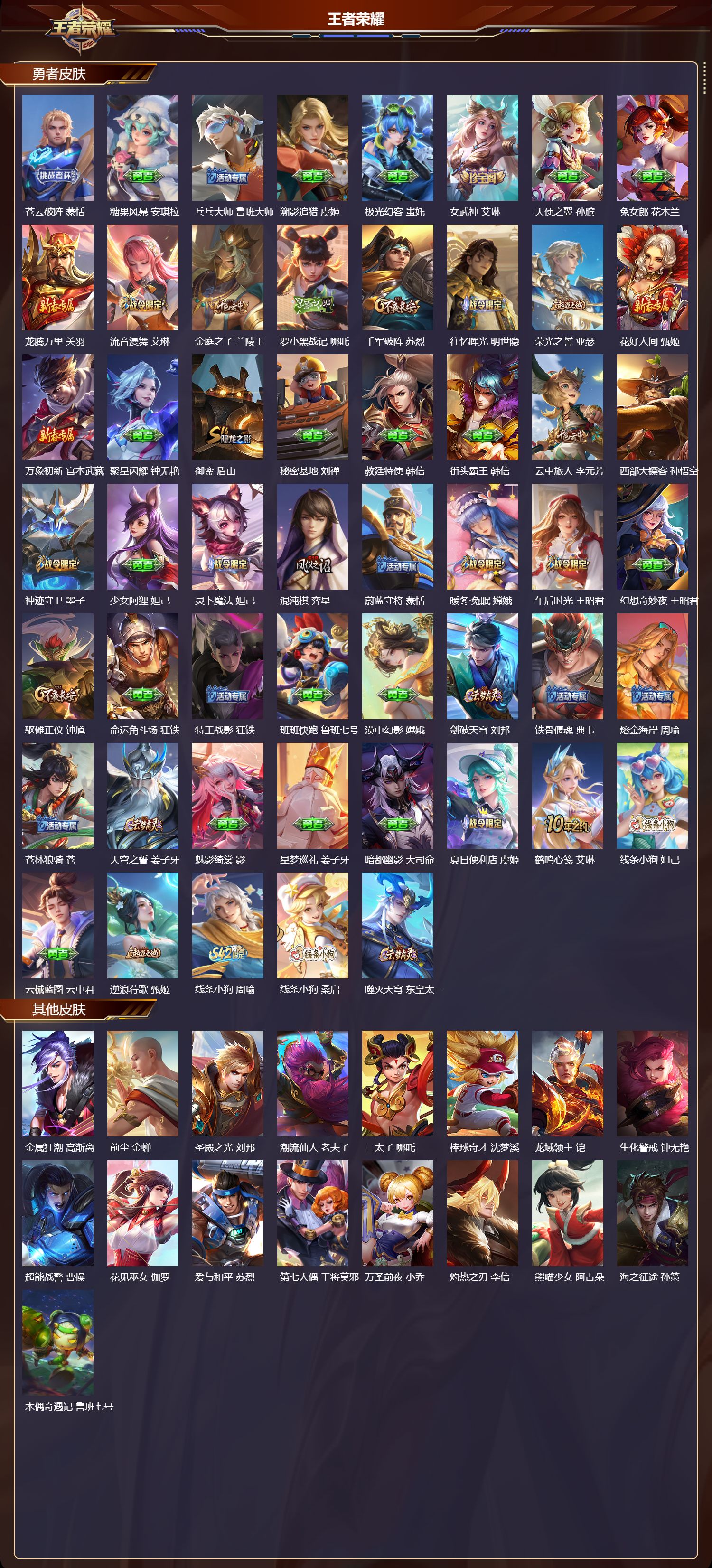 WZQM4238265王者荣耀账号详情图5