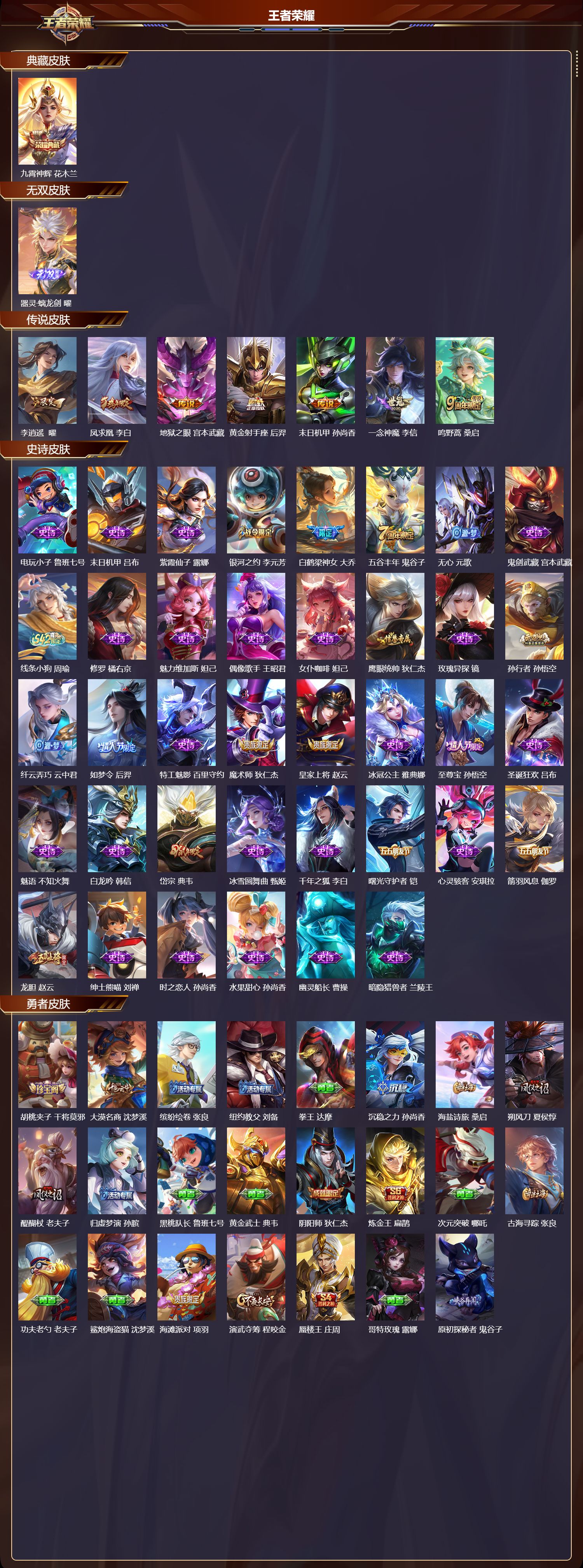 WZMK4238251王者荣耀账号详情图2