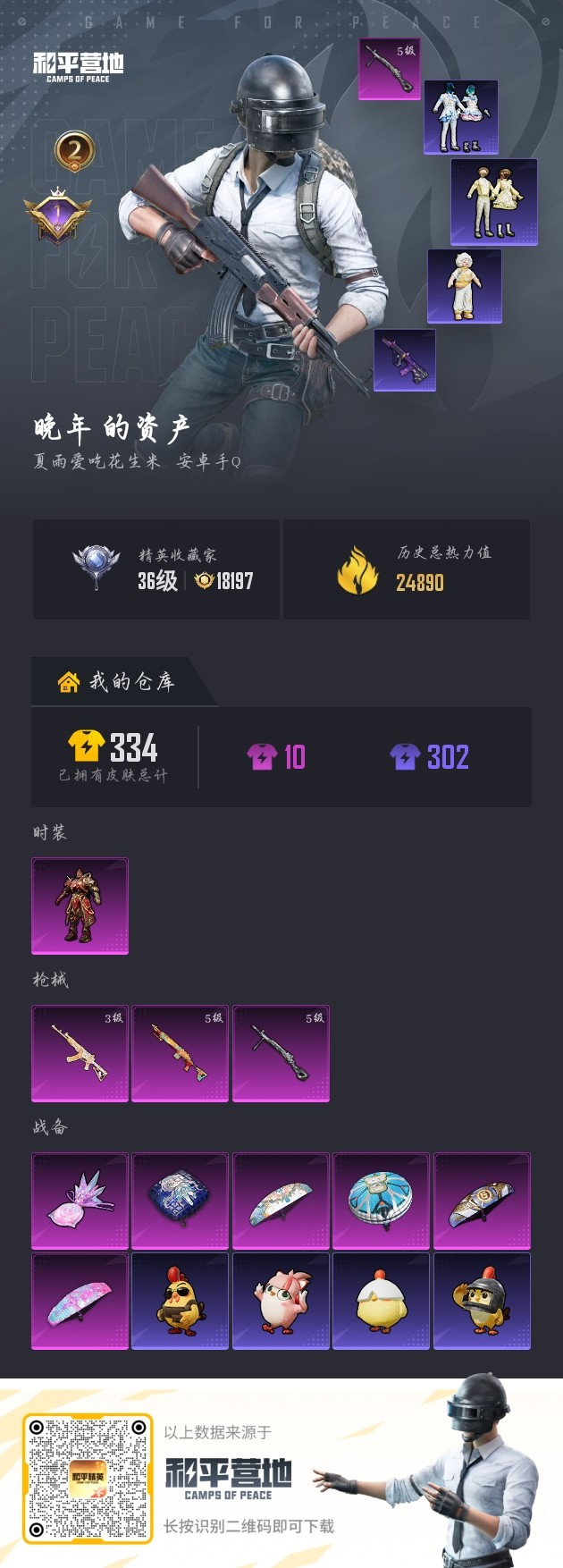 HPCMW4133409和平精英账号详情图2 HPCMW4133409和平精英账号详情图2