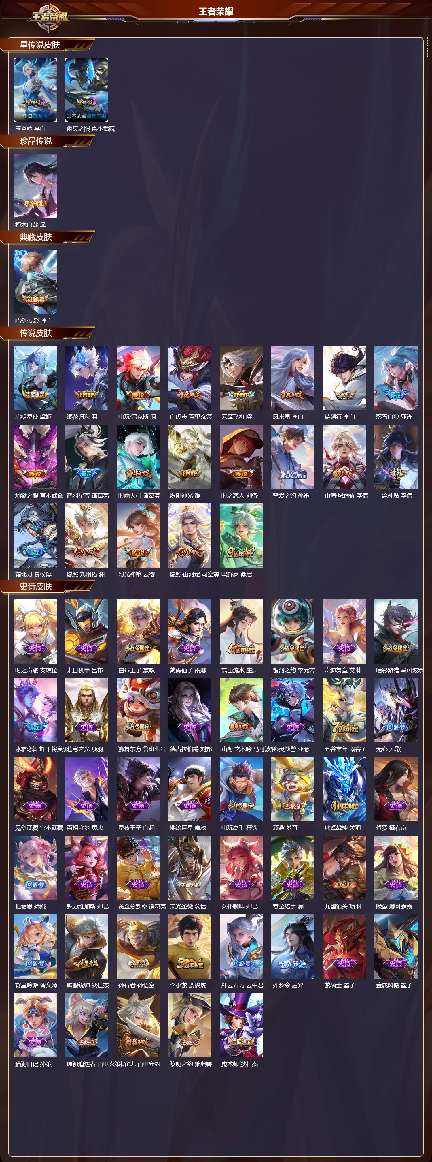 WZMK4238616王者荣耀账号详情图2