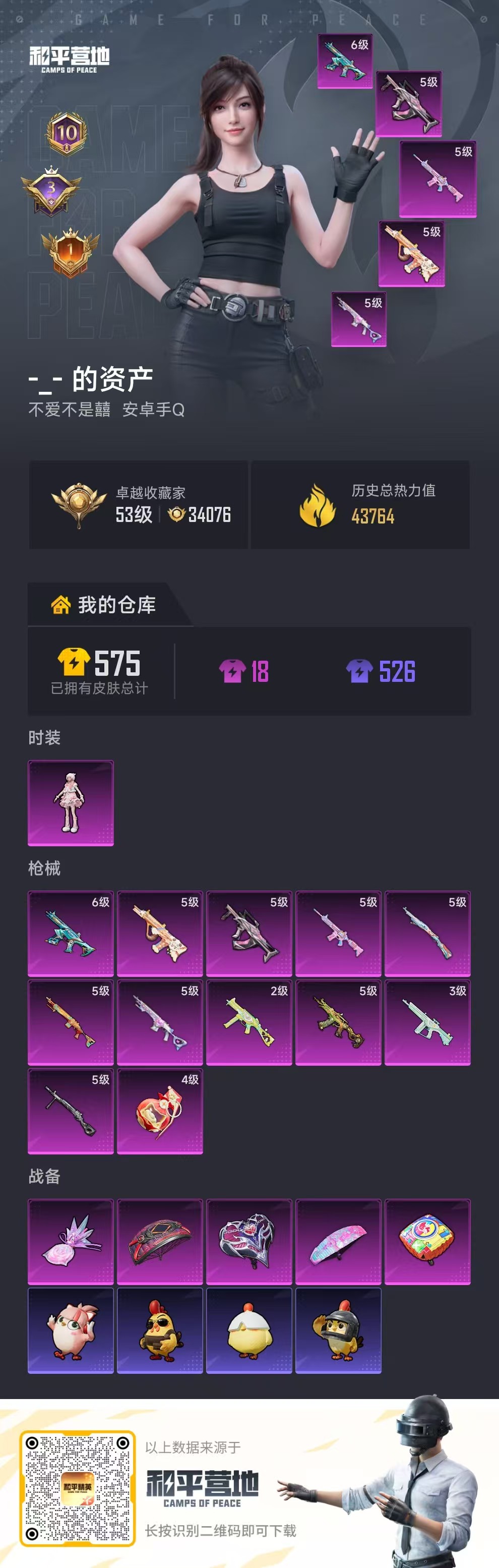 HPCMW4133378和平精英账号详情图2 HPCMW4133378和平精英账号详情图2