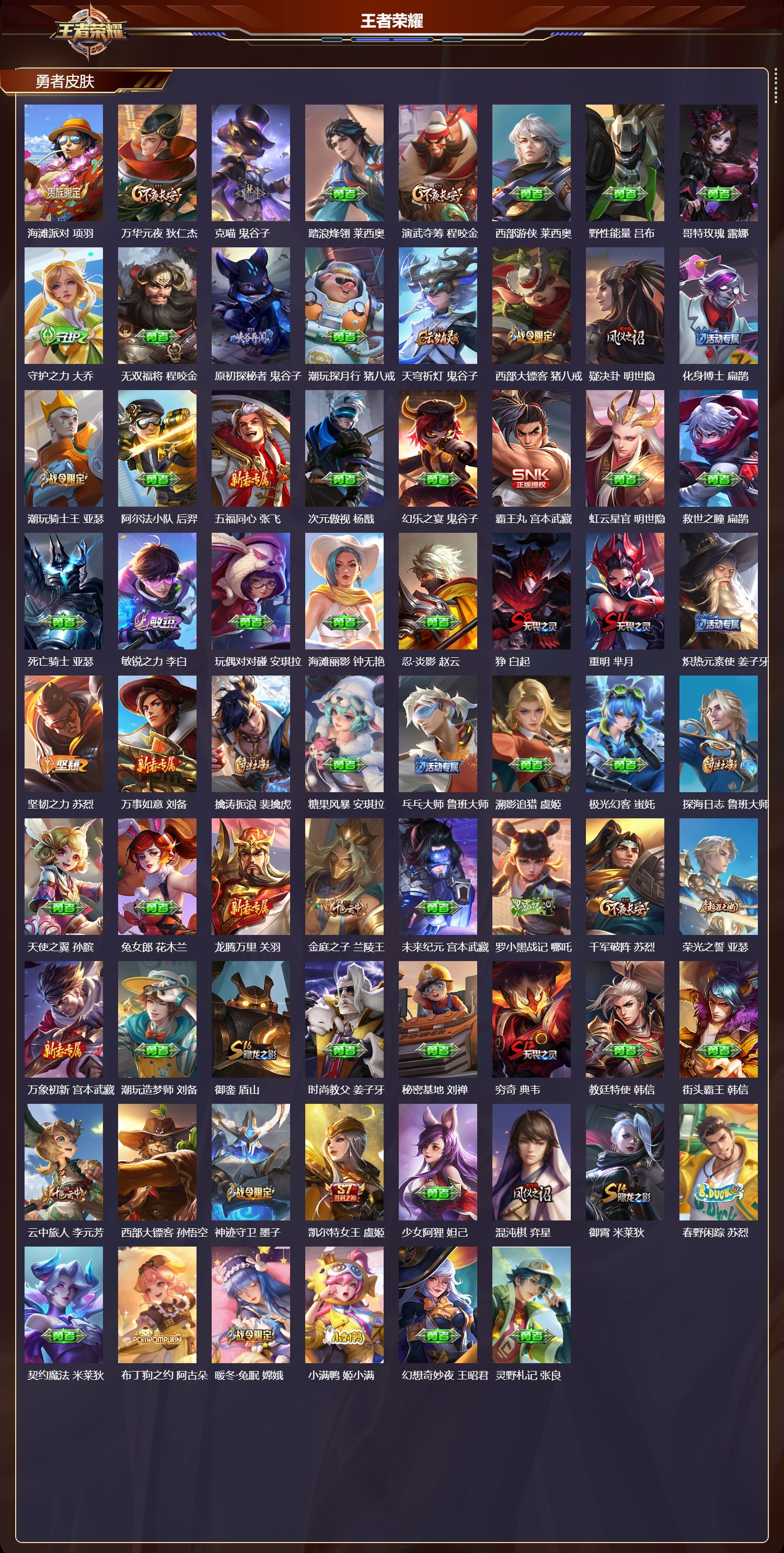 WZQM4238532王者荣耀账号详情图4