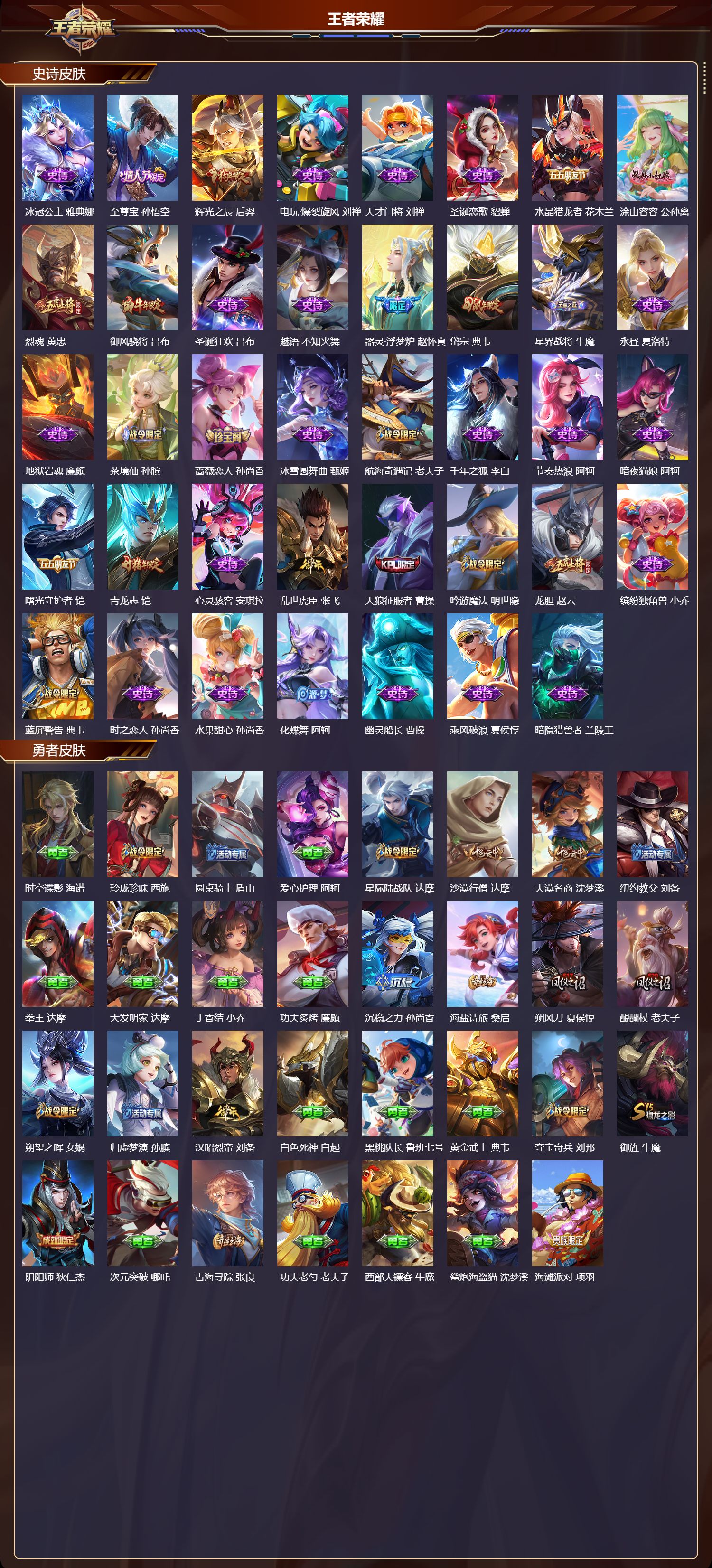 WZCMW4245844王者荣耀账号详情图7