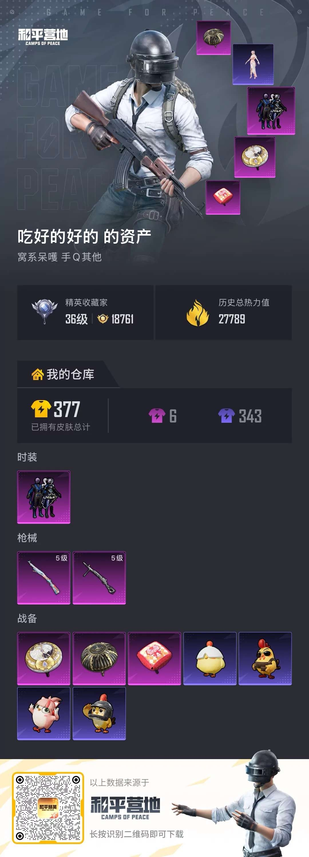 HPCMW4131428和平精英账号详情图2