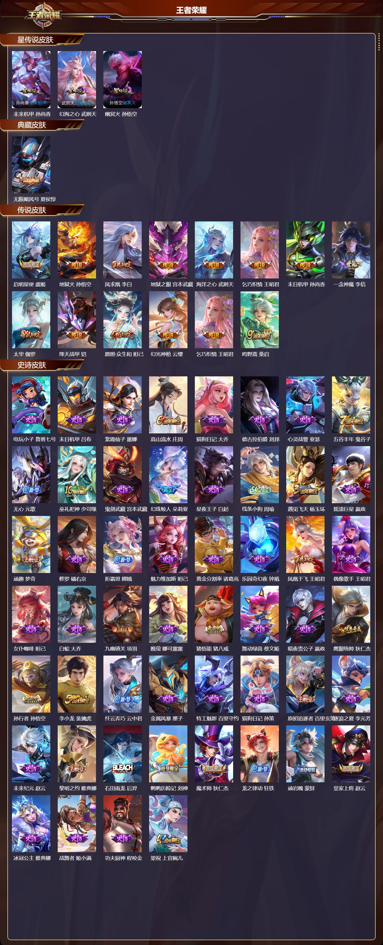 WZMK4238376王者荣耀账号详情图2