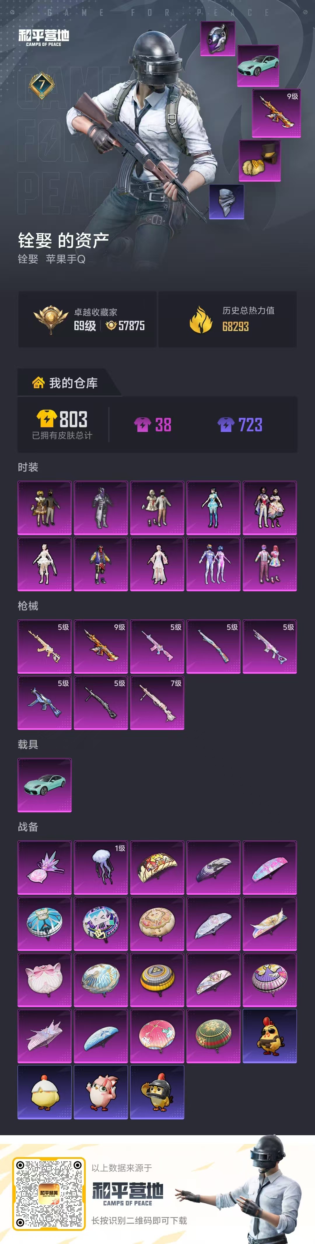 HPCMW4133376和平精英账号详情图2