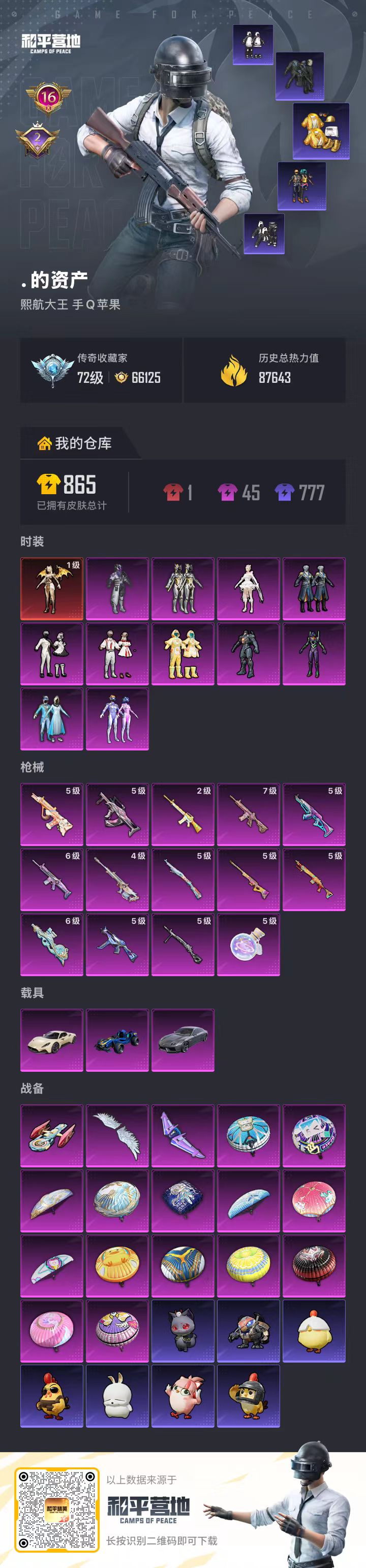 HPSJ4131244和平精英账号详情图2