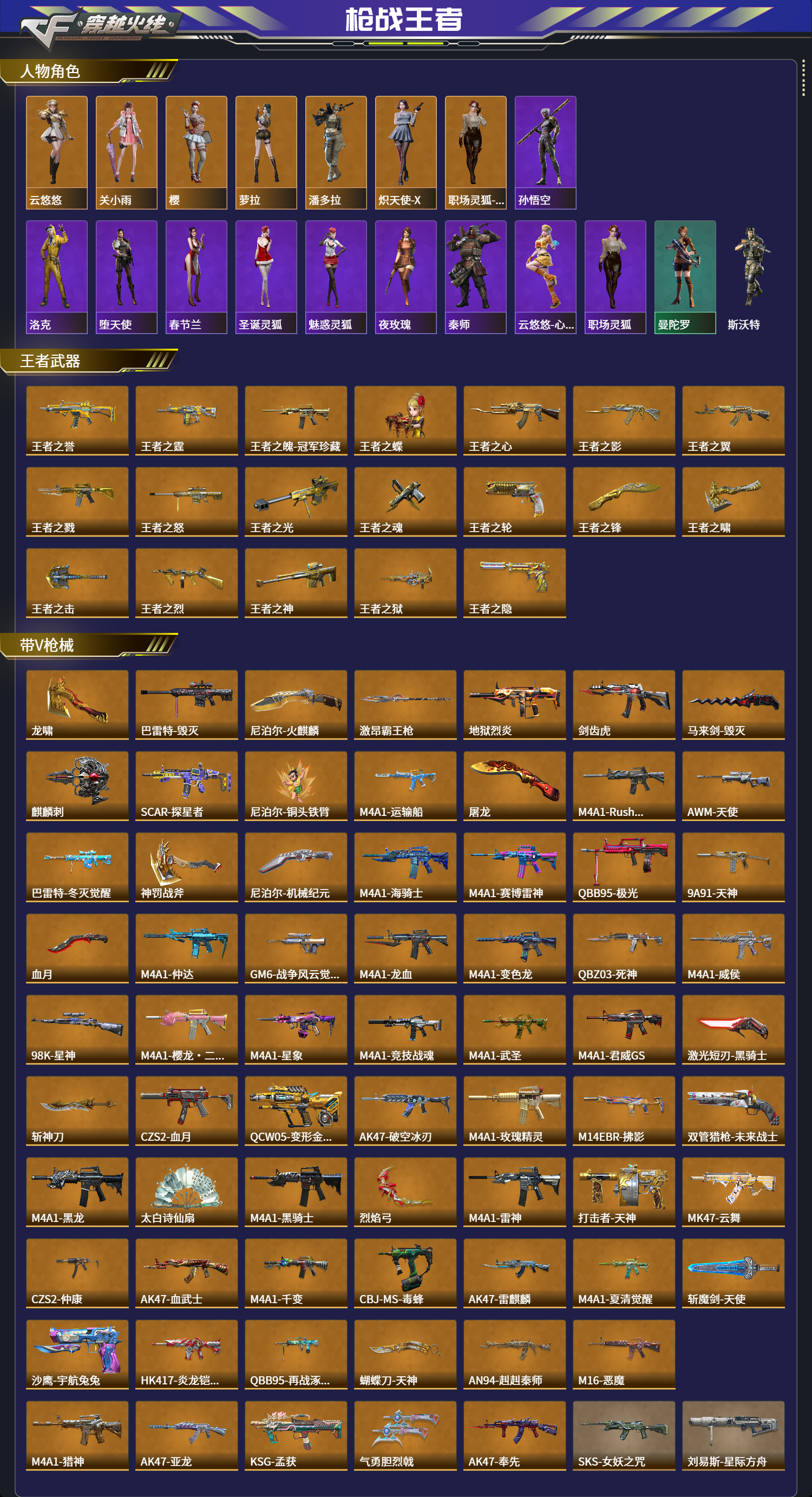 CFMFFWY424497枪战王者账号详情图2