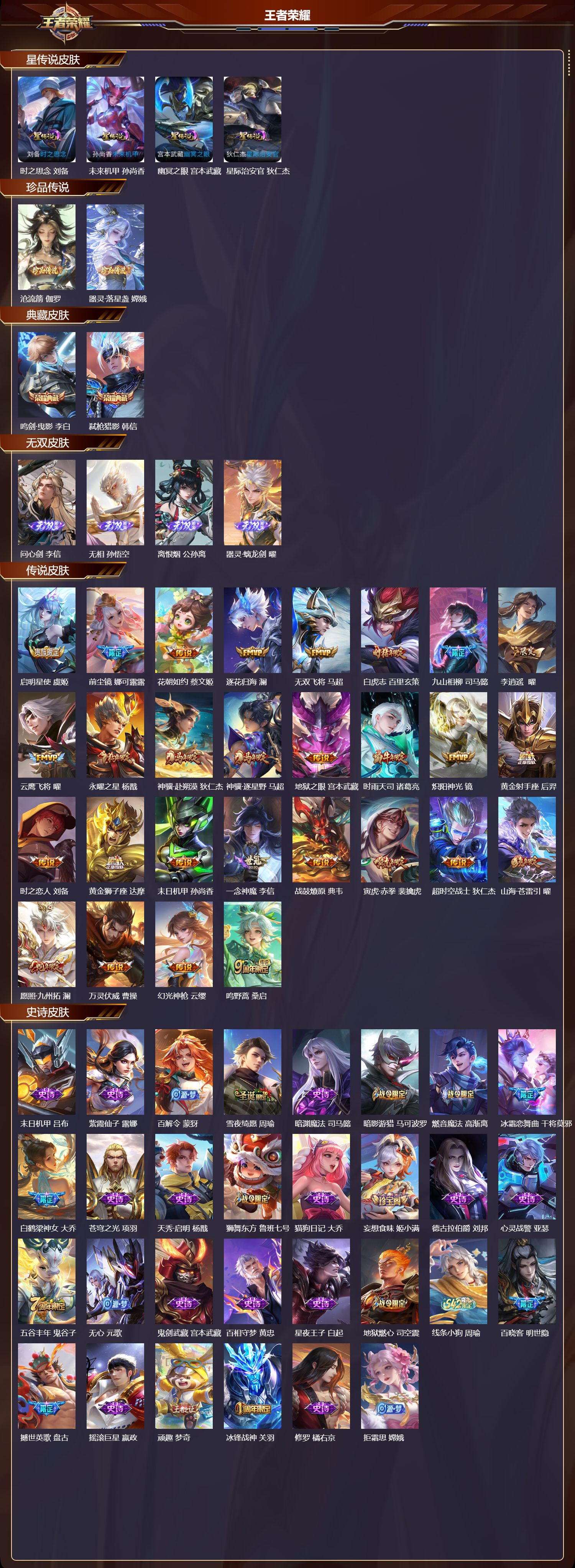 WZQM4238323王者荣耀账号详情图2