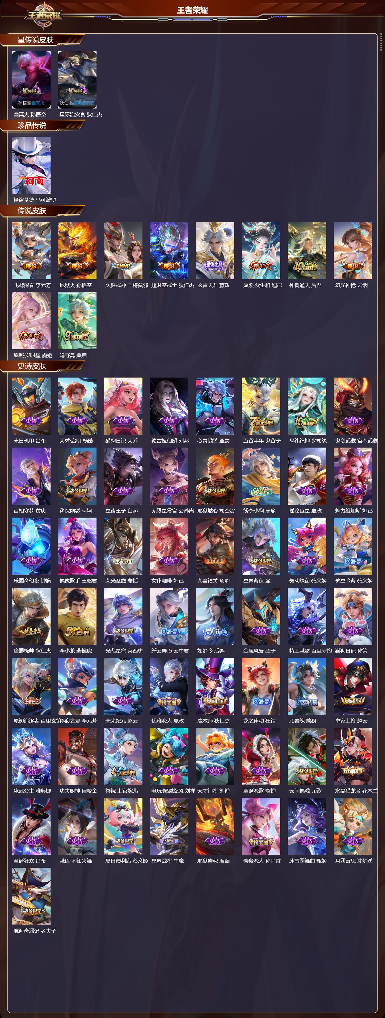 WZQM4238236王者荣耀账号详情图2