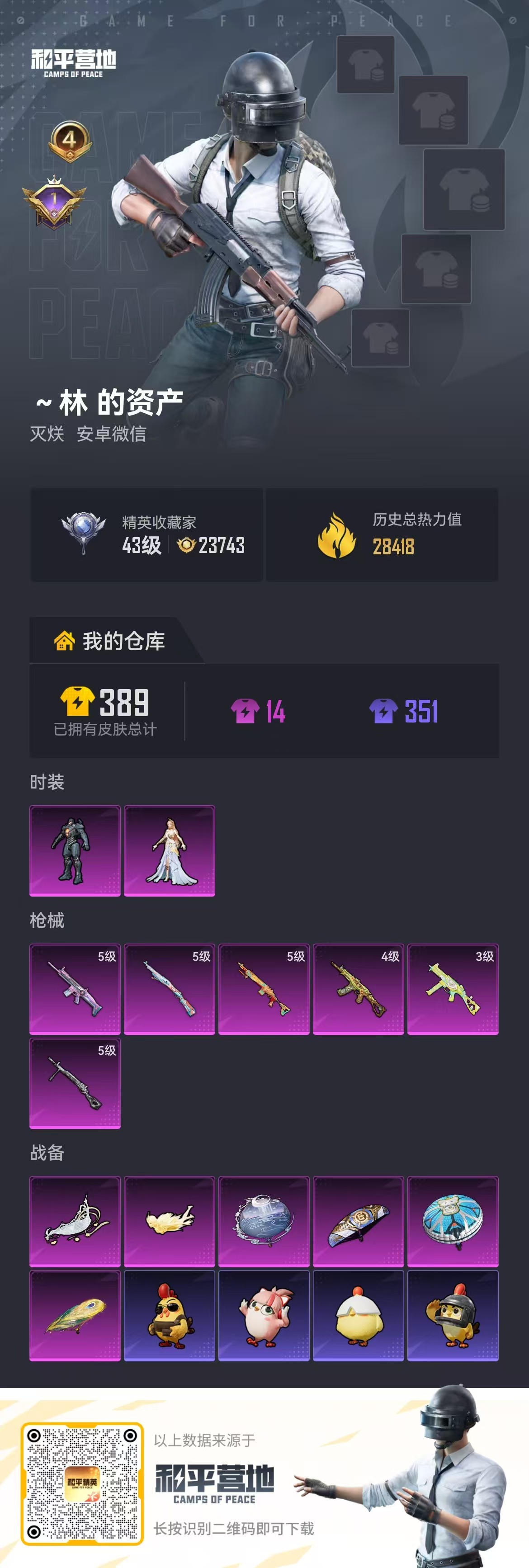 HPCMW4136630和平精英账号详情图2