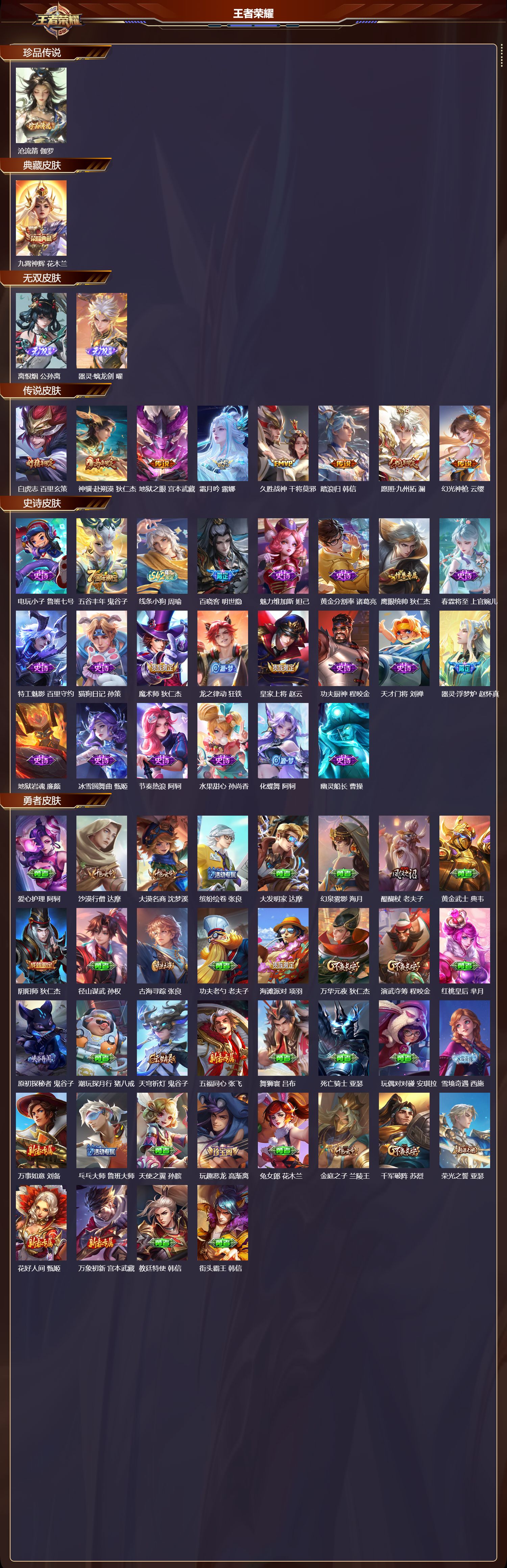 WZCMW4245347王者荣耀账号详情图8