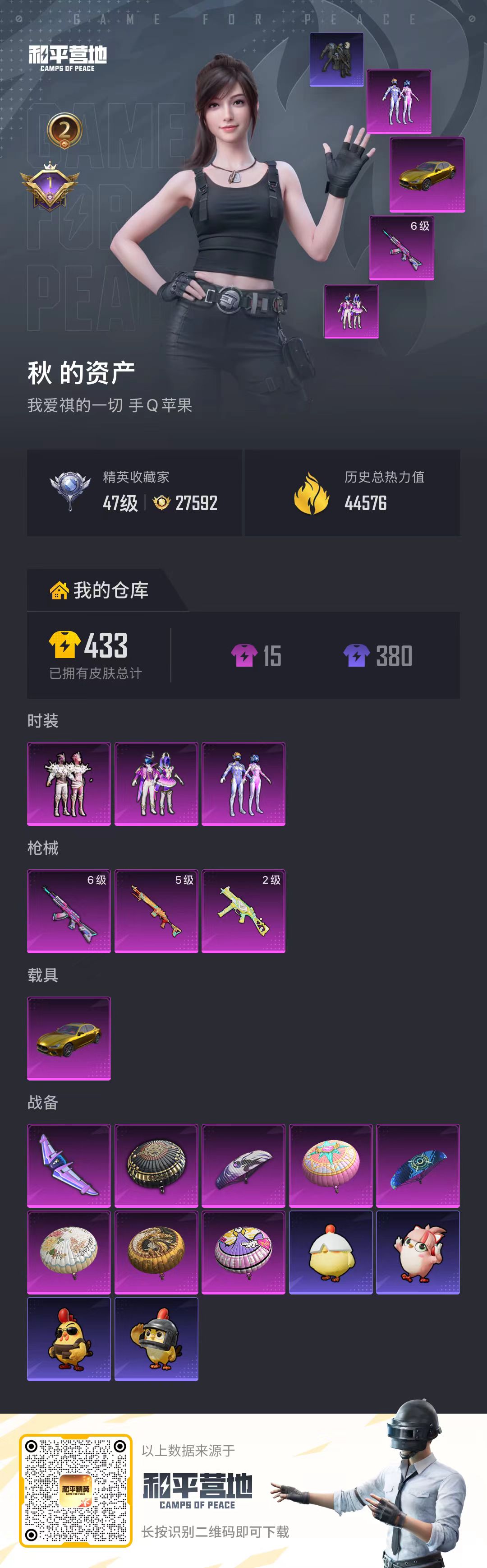 HPSJ4130962和平精英账号详情图2 HPSJ4130962和平精英账号详情图2