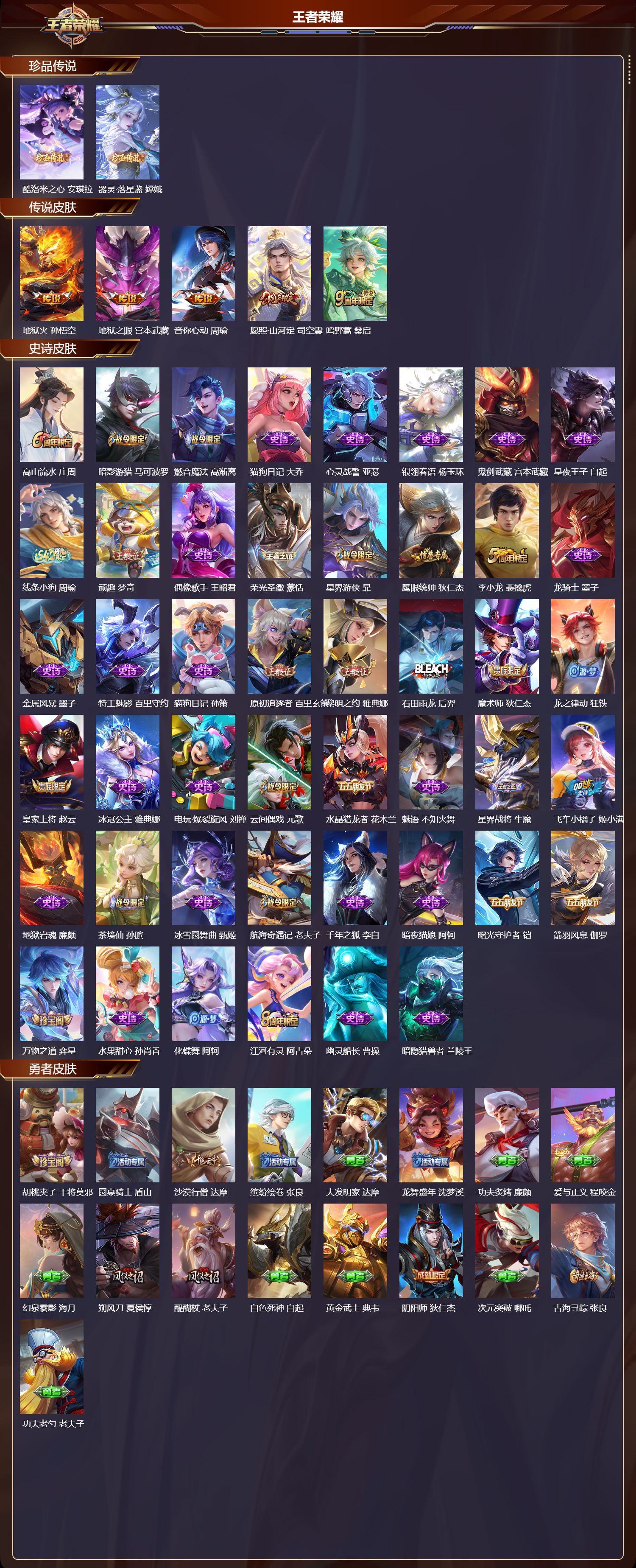 WZCMW4245259王者荣耀账号详情图6