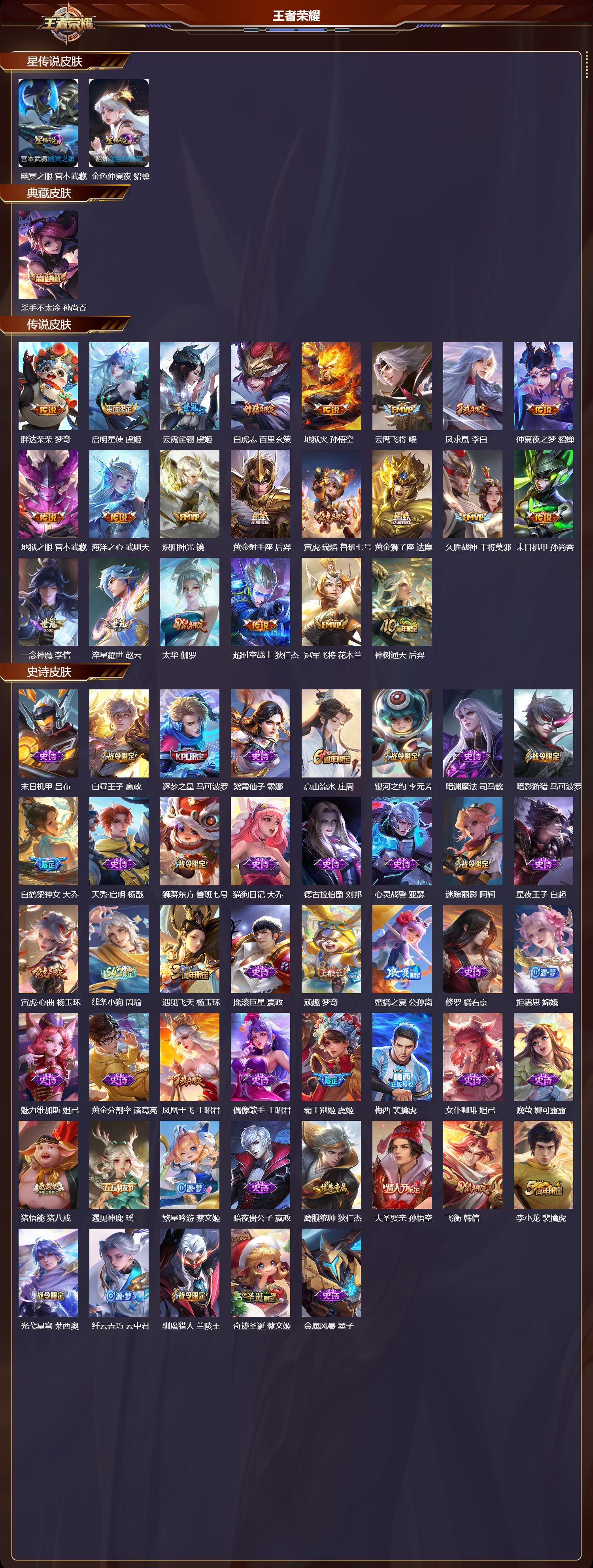 WZMK4238224王者荣耀账号详情图2