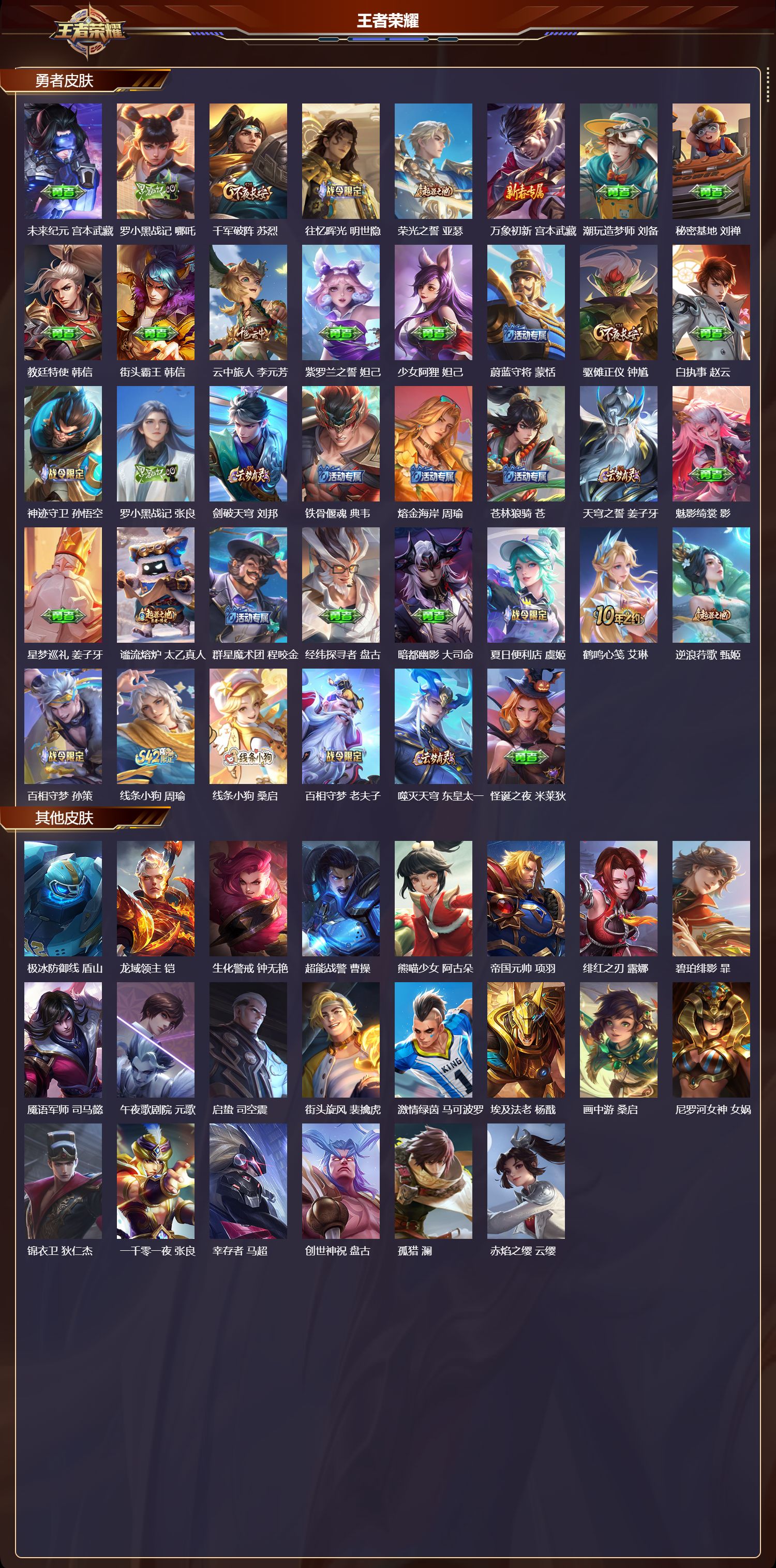 WZMK4238455王者荣耀账号详情图4